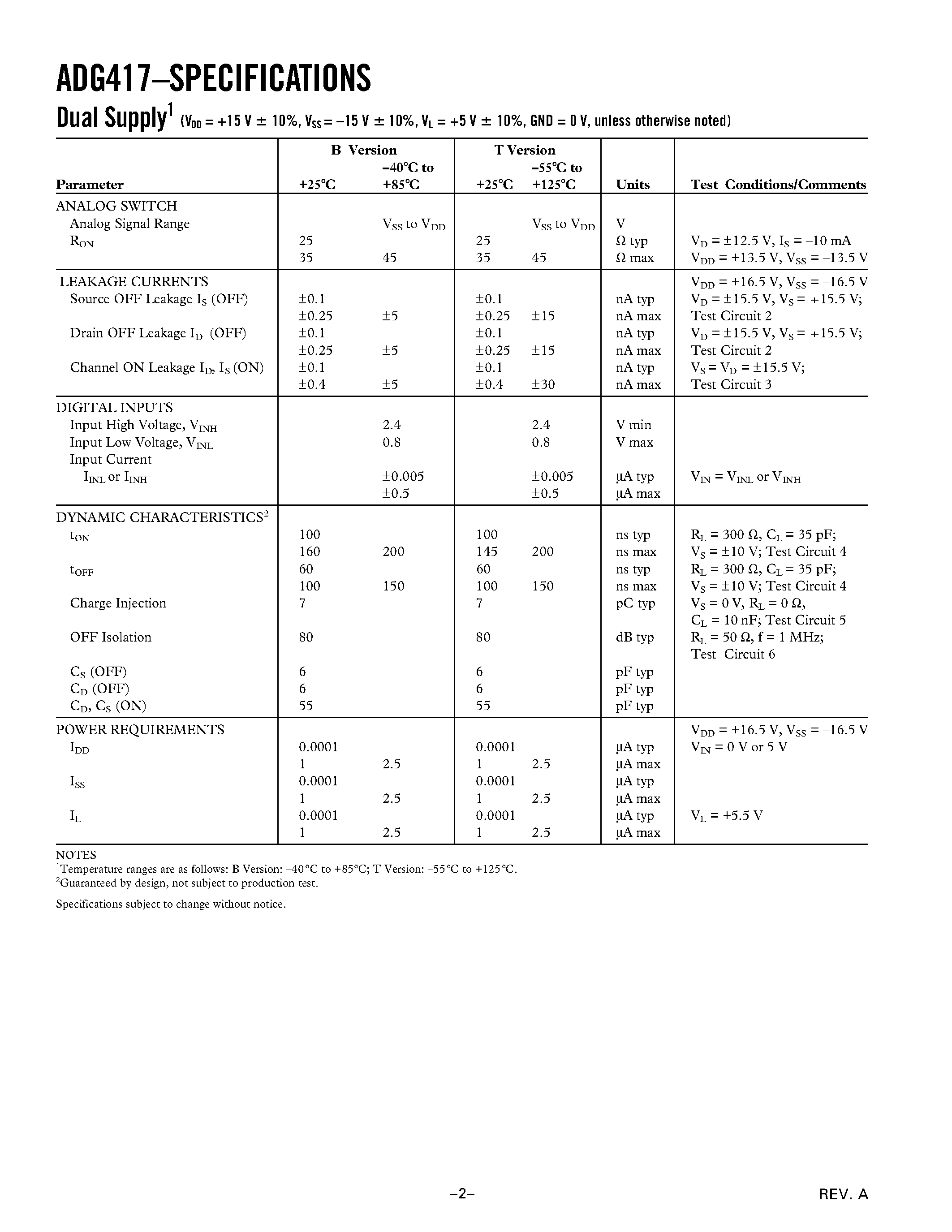 Datasheet DG419 page 2 Datasheet DG419 - LC2MOS Precision Mini-DIP Analog Switch page 2