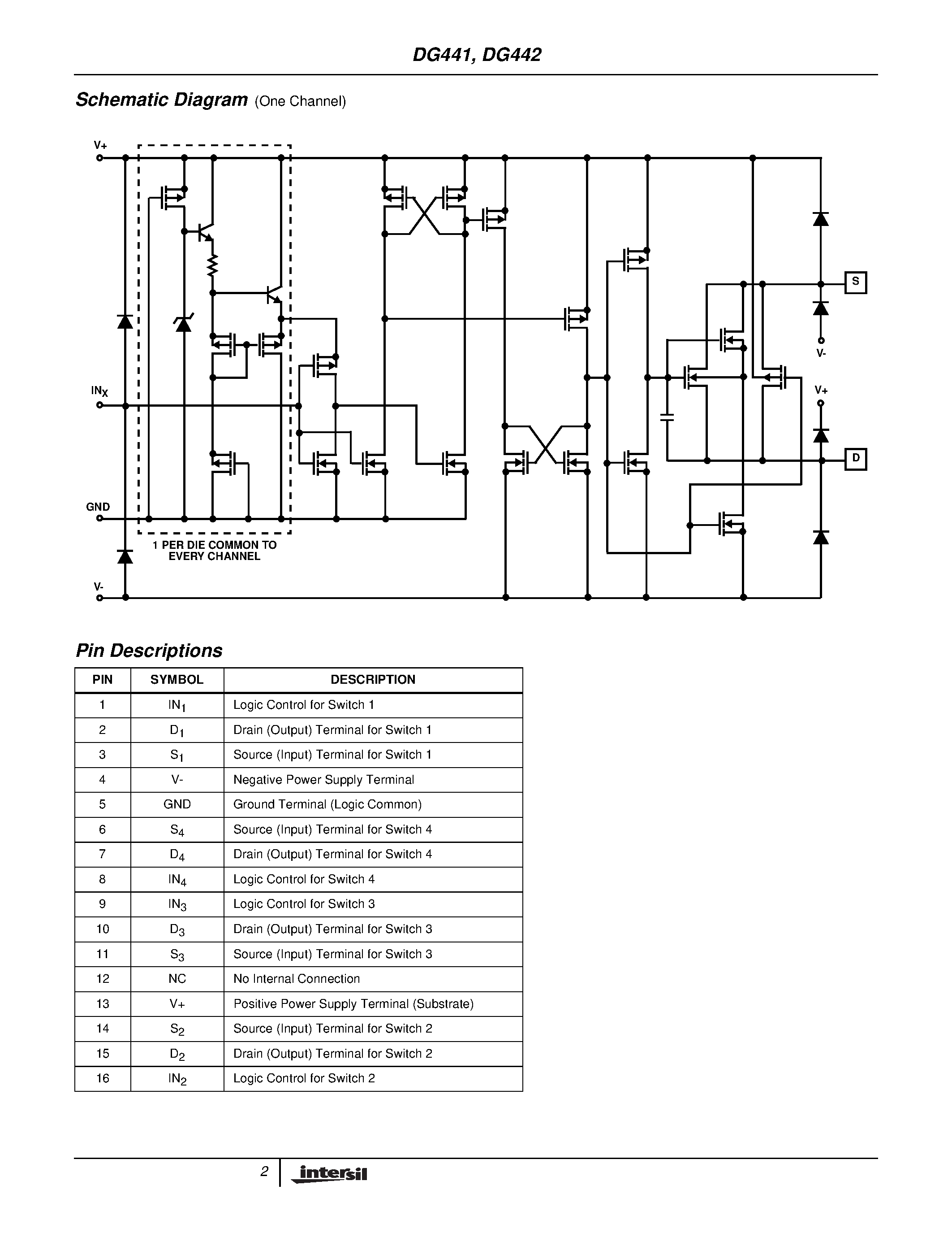 Даташит DG441DJ - Monolithic / Quad SPST / CMOS Analog Switches страница 2