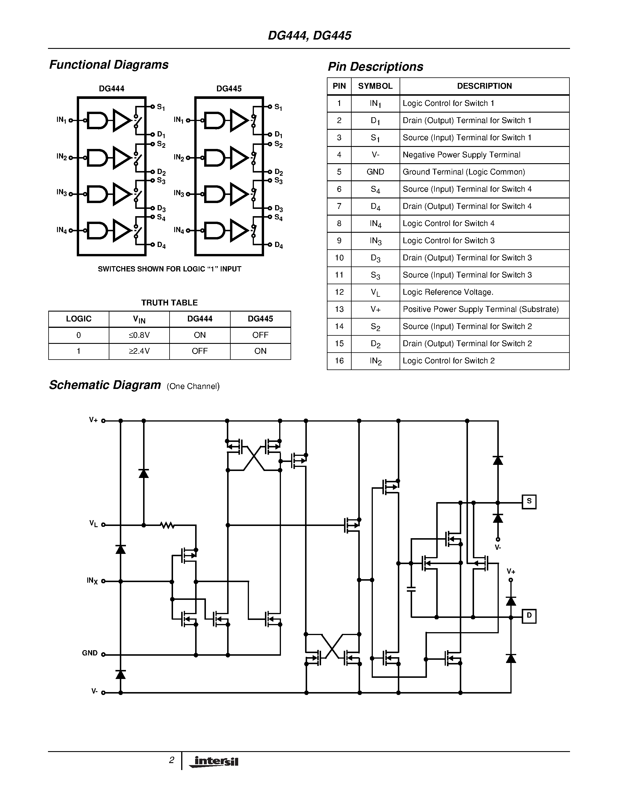 Даташит на микросхему DG444 страница 2 Даташит DG444 - Monolithic / Quad SPST / CMOS Analog Switches страница 2