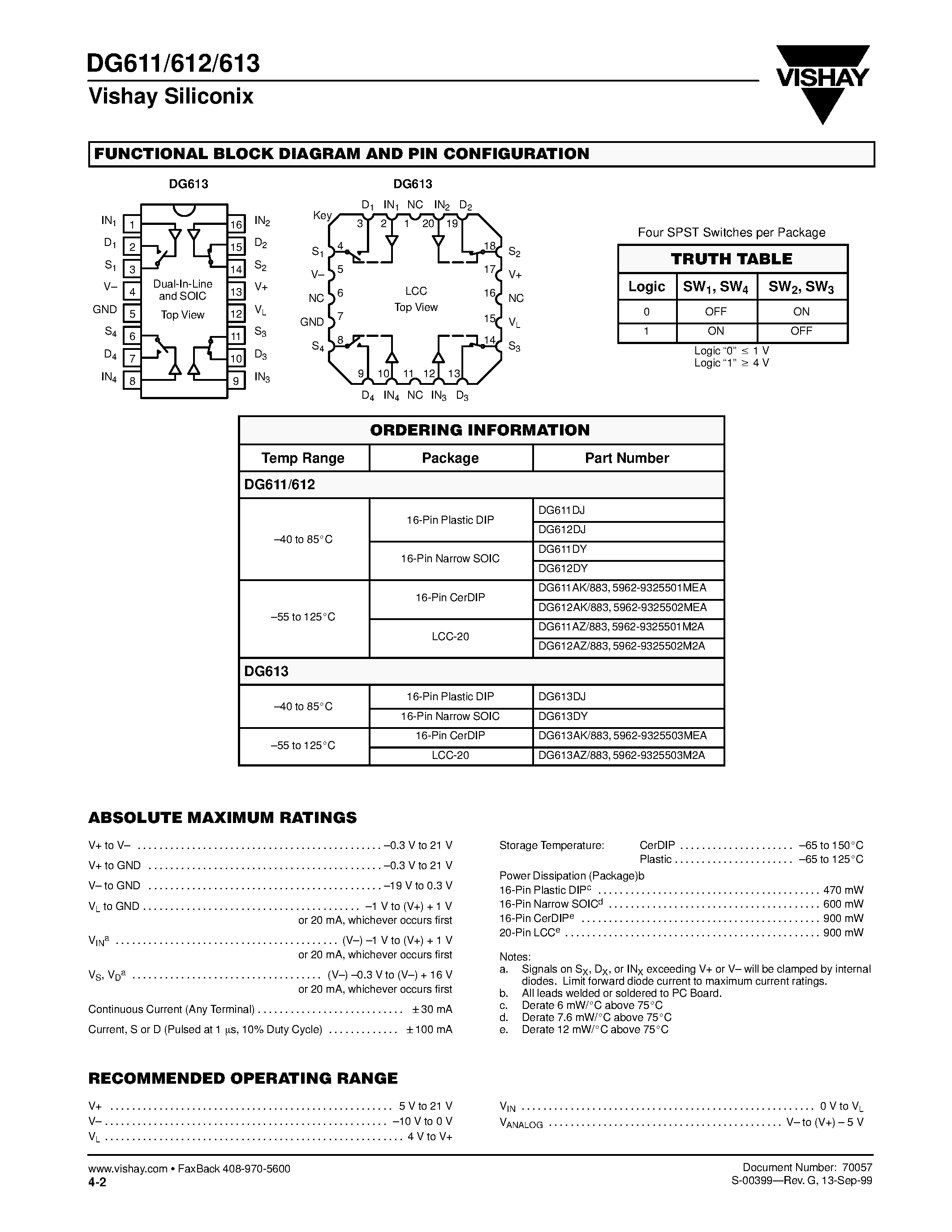 Даташит DG612DJ - High-Speed / Low-Glitch D/CMOS Analog Switches страница 2