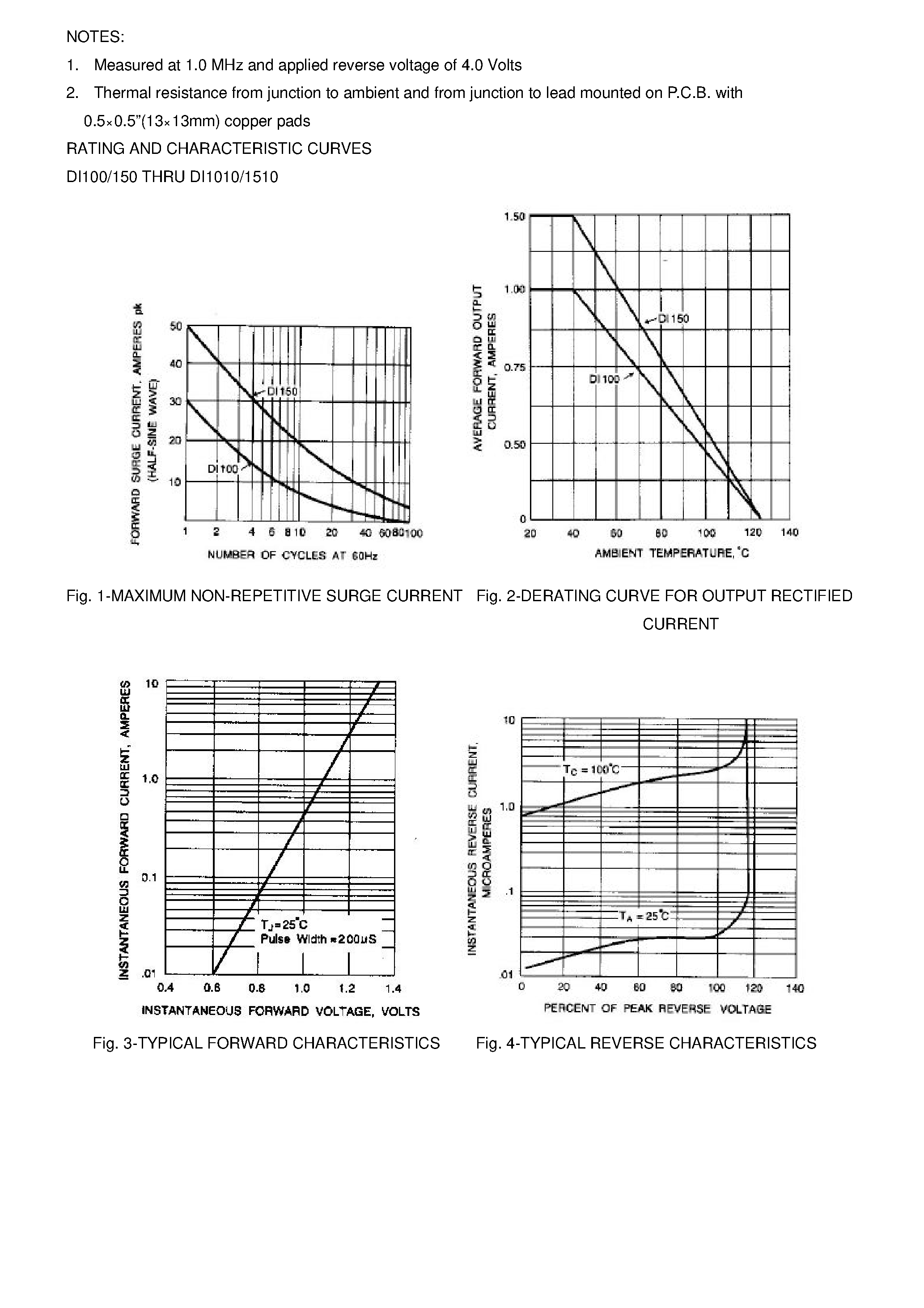 Datasheet DI104 page 2 Datasheet DI104 - DUAL-IN-LINE GLASS PASSIVATED SINGLE-PHASE BRIDGE RECTIFIER page 2