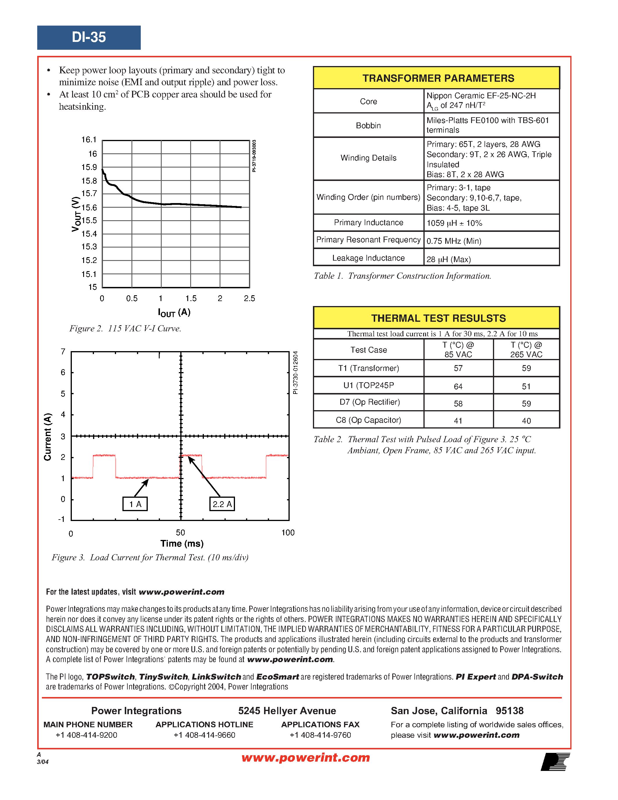 Datasheet DI35 page 2 Datasheet DI35 - 16 W Audio Amplifier Power Supply page 2