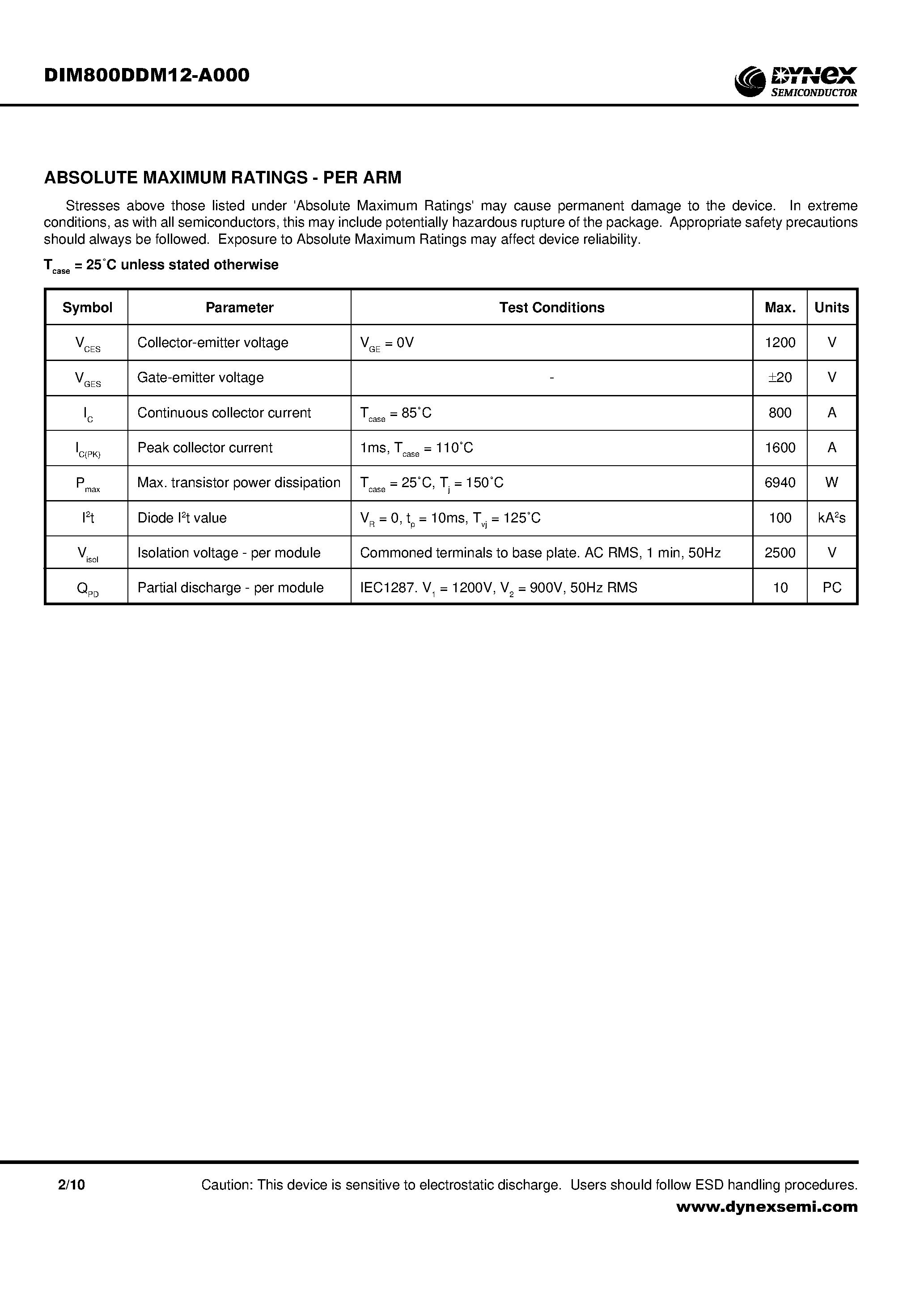 Даташит DIM800DDM12 - Dual Switch IGBT Module Preliminary Information страница 2