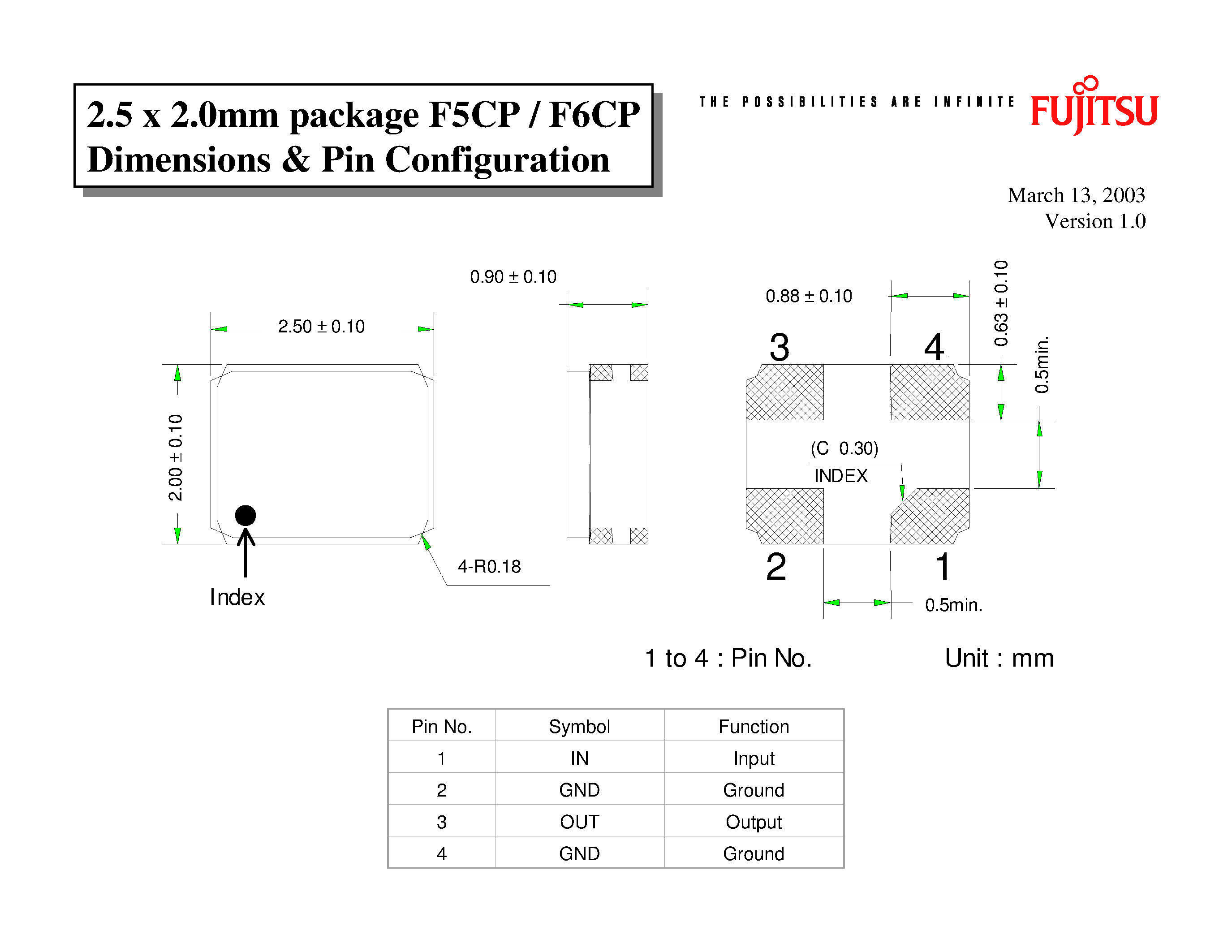 Datasheet DIMENSION_F5CP_F6CP - 2.5 x 2.0mm package F5CP / F6CP Dimensions & Pin Configuration page 1