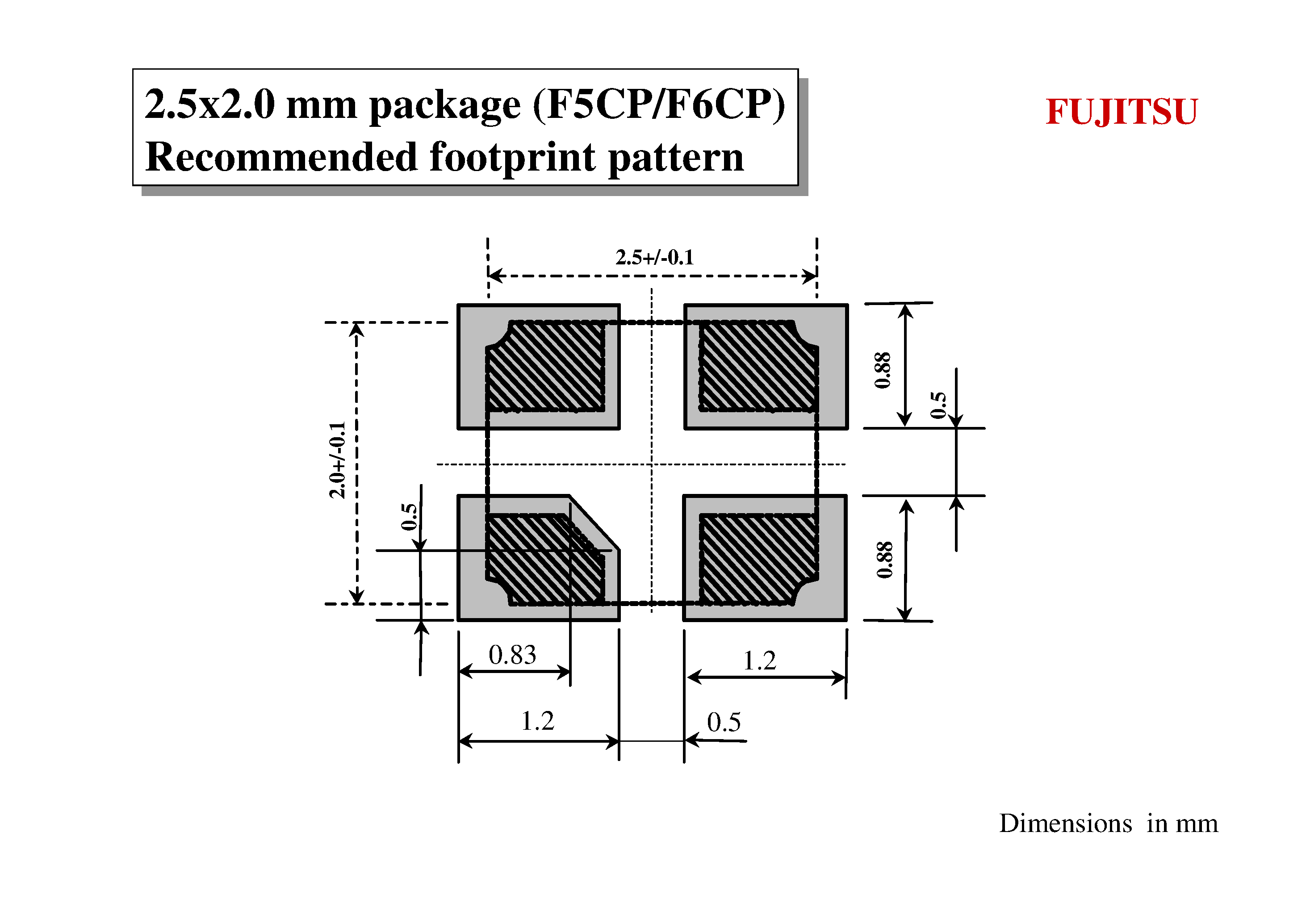 Datasheet DIMENSION_F5CP_F6CP - 2.5 x 2.0mm package F5CP / F6CP Dimensions & Pin Configuration page 2