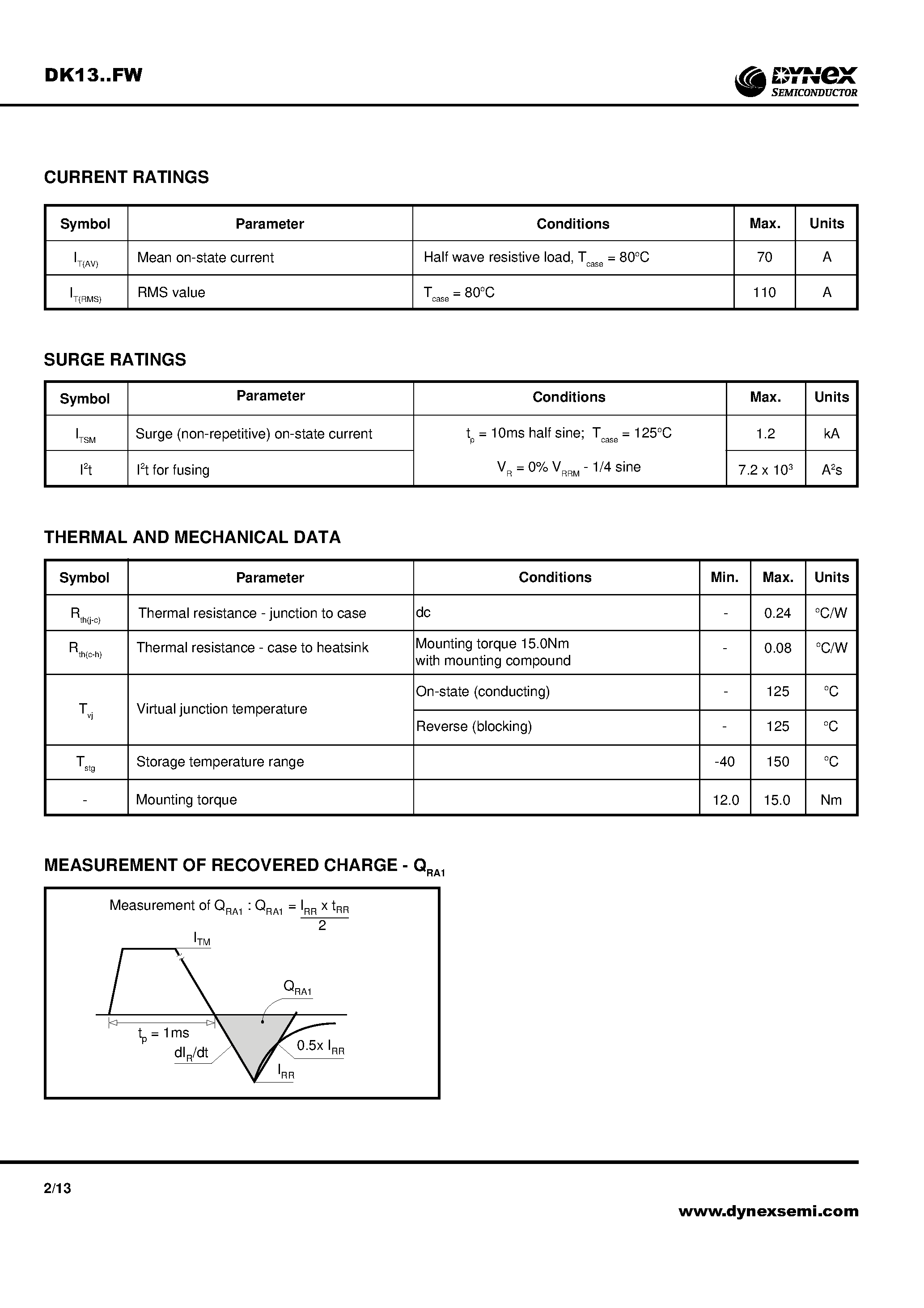 Даташит на микросхему DK1308FWK страница 2 Даташит DK1308FWK - Fast Switching Thyristor страница 2