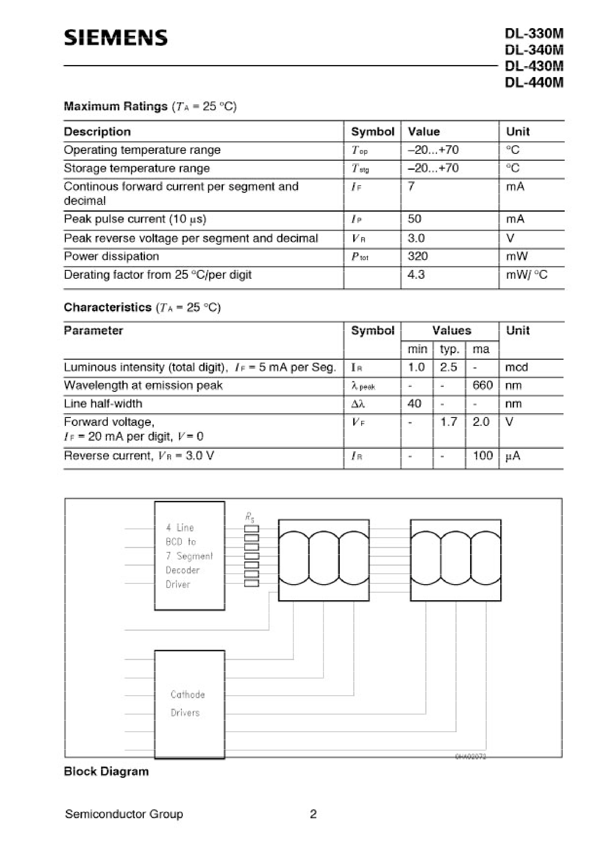 Datasheet DL-330 - Seven Segment Magnified Monolithic Display 2.8mm/3.8mm page 2