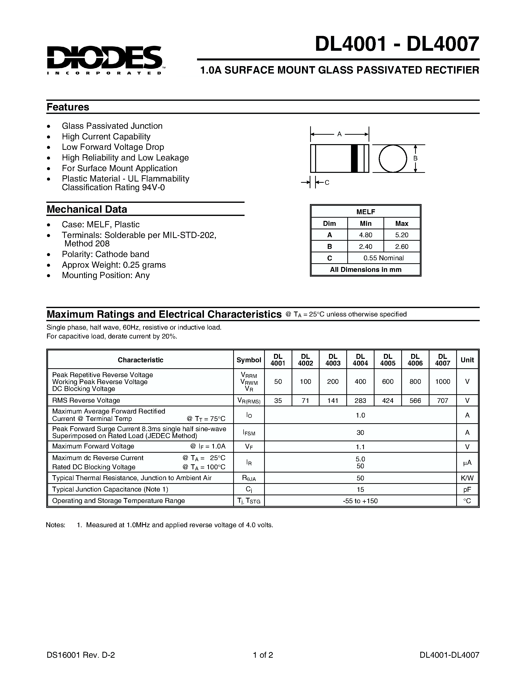 Datasheet DL4006 page 1 Datasheet DL4006 - 1.0A SURFACE MOUNT GLASS PASSIVATED RECTIFIER page 1