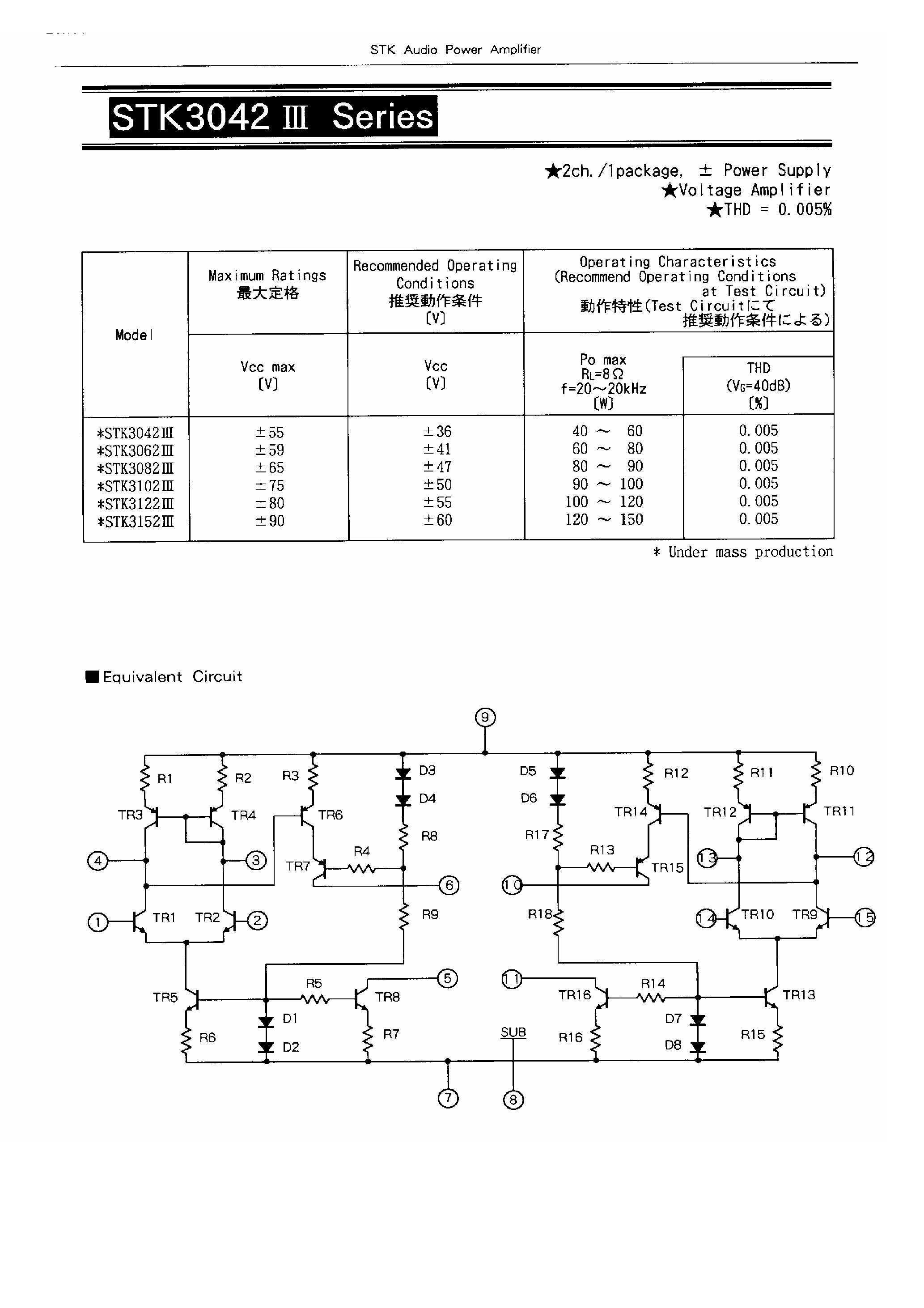 Даташит на микросхему STK3042 страница 1 Даташит STK3042 - AUDIO POWER AMPLIFIER страница 1