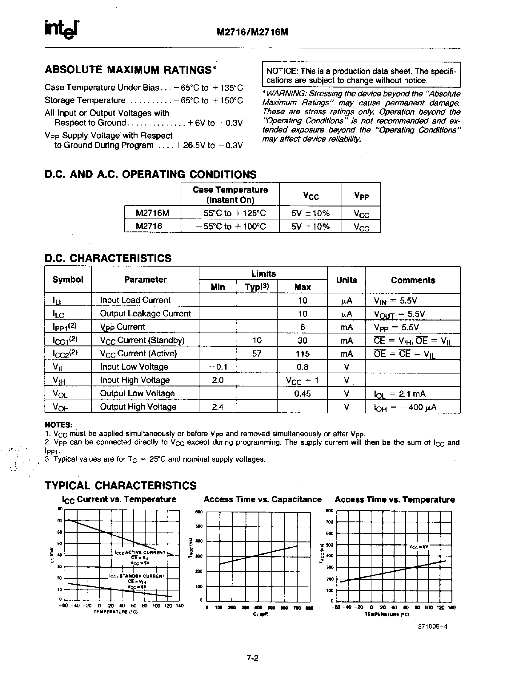 Даташит на микросхему M2716 страница 2 Даташит M2716 - 16K UV Erasable PROM страница 2