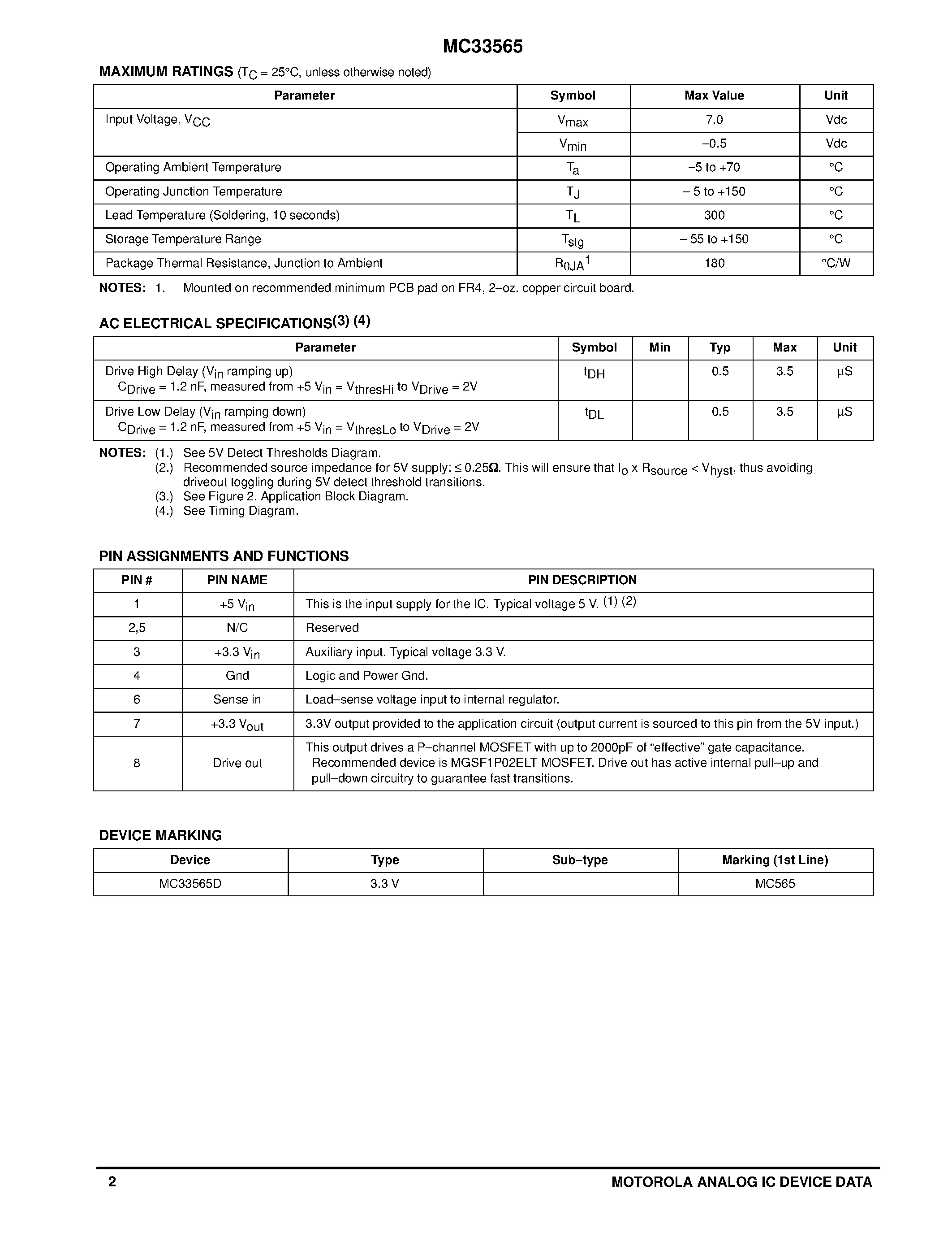Datasheet MC33565 page 2 Datasheet MC33565 - 200 mA INTELLIGENT LDO REGULATOR WITH SMART BYPASS CONTROL page 2