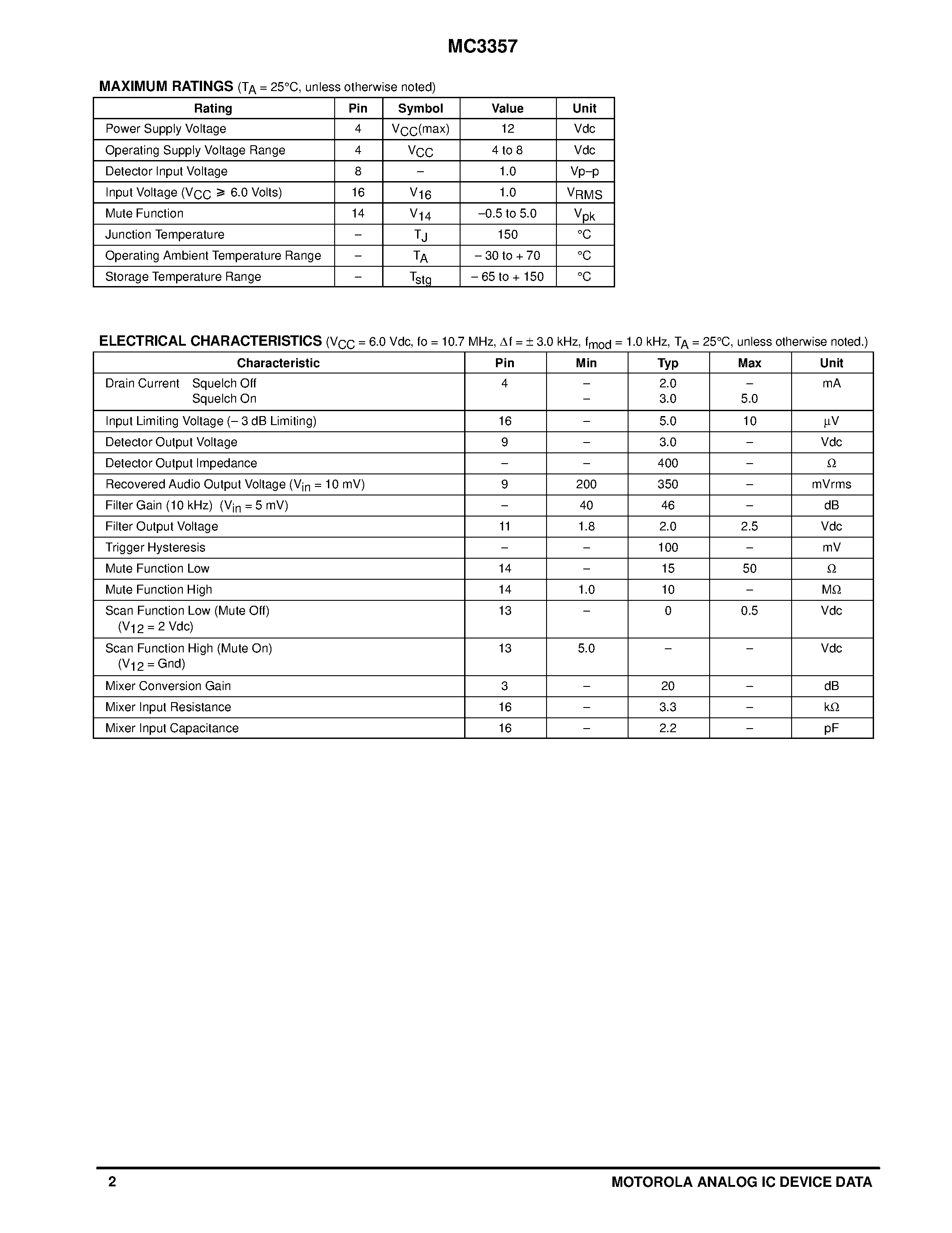 Datasheet MC3357 page 2 Datasheet MC3357 - LOW POWER FM IF page 2