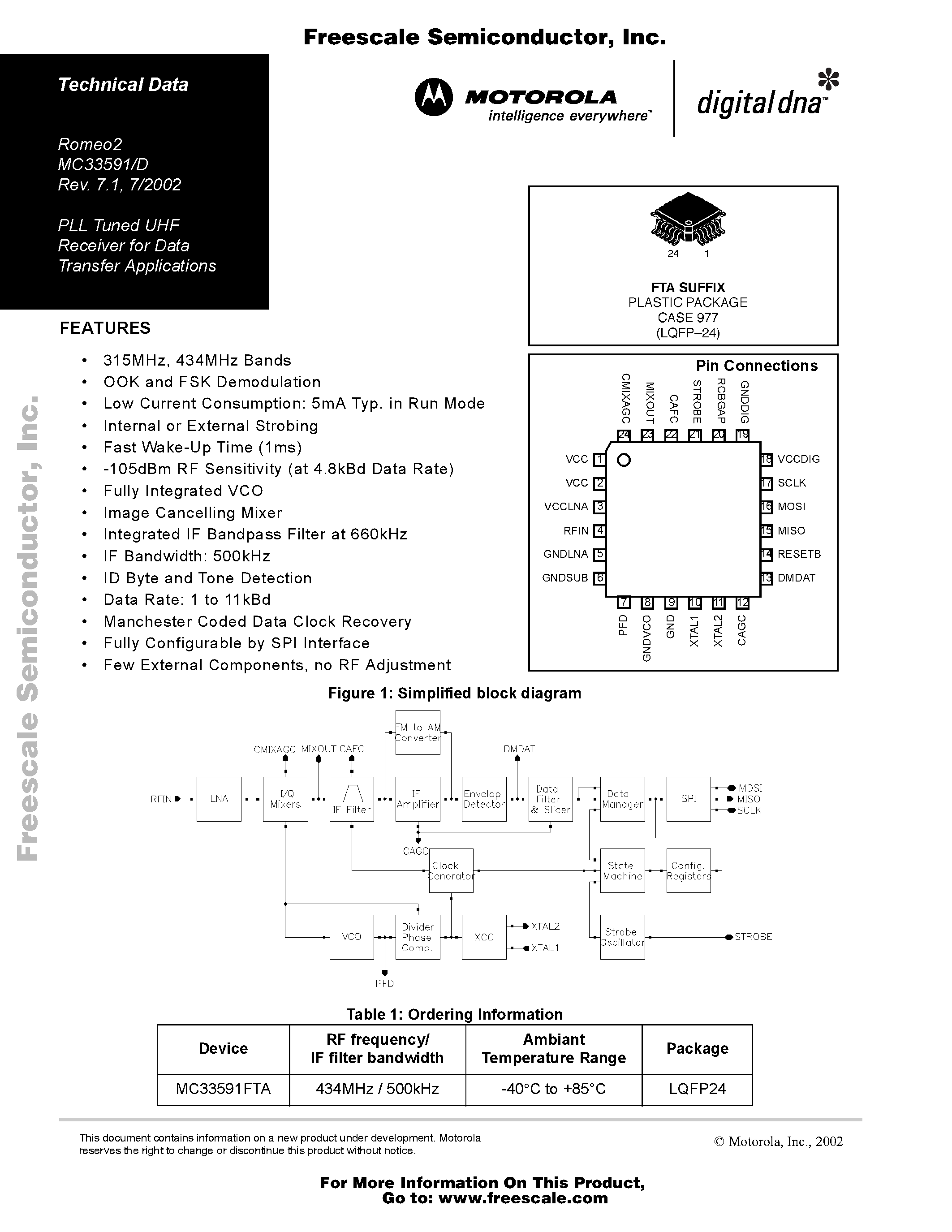 Datasheet MC33591 page 1 Datasheet MC33591 - PLL Tuned UHF Receiver for Data Transfer Applications page 1