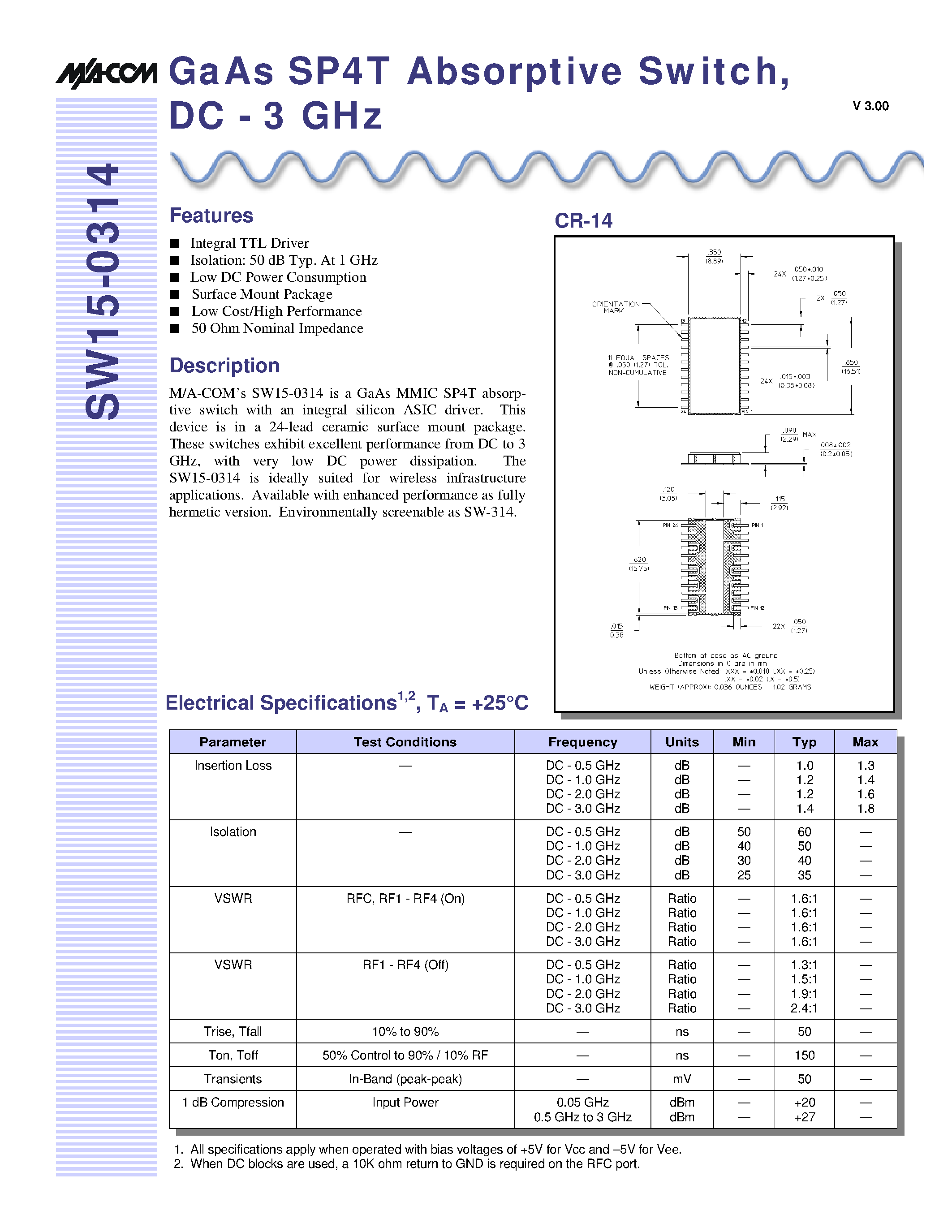 Datasheet SW15-0314 - GaAs SP4T Absorptive Switch / DC - 3 GHz page 1