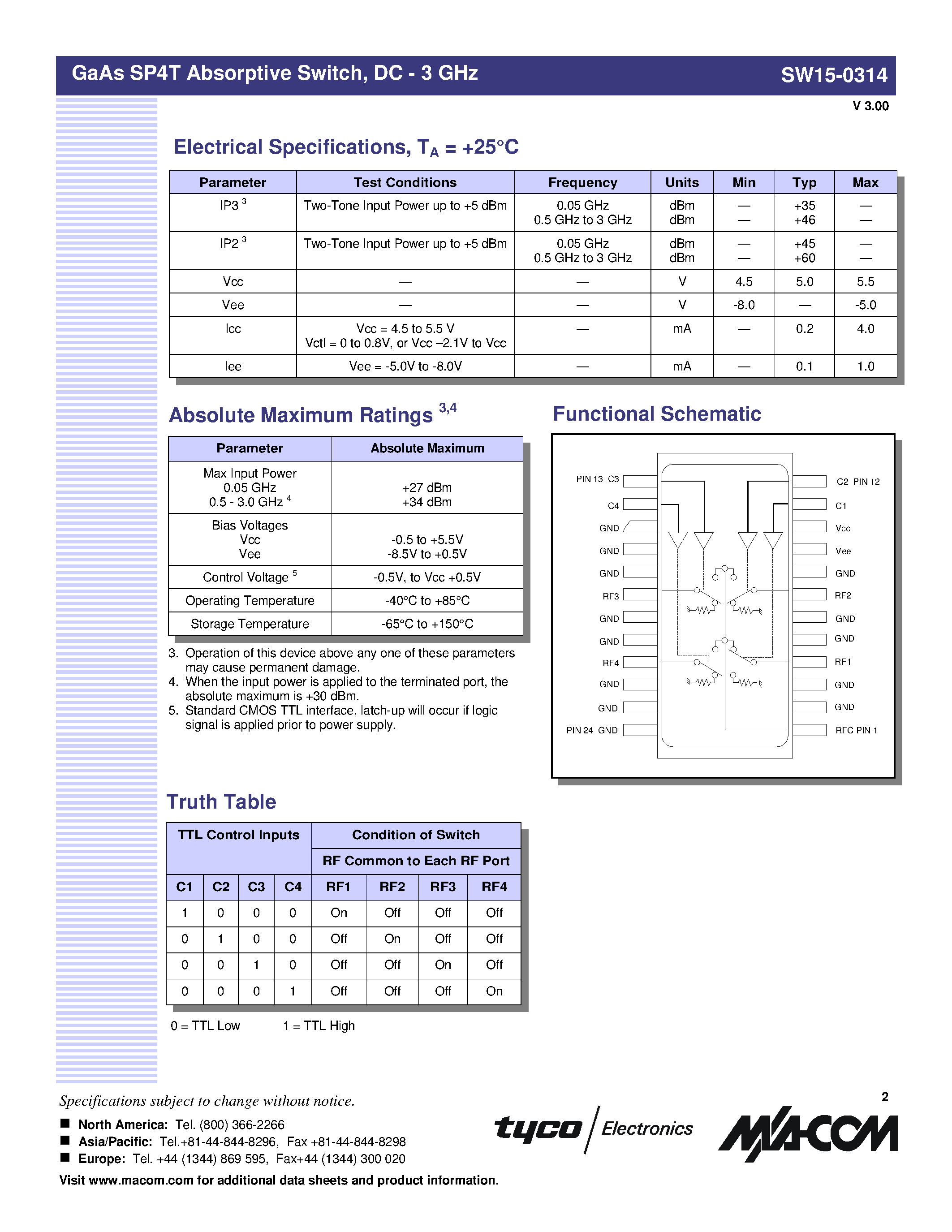 Datasheet SW15-0314 - GaAs SP4T Absorptive Switch / DC - 3 GHz page 2