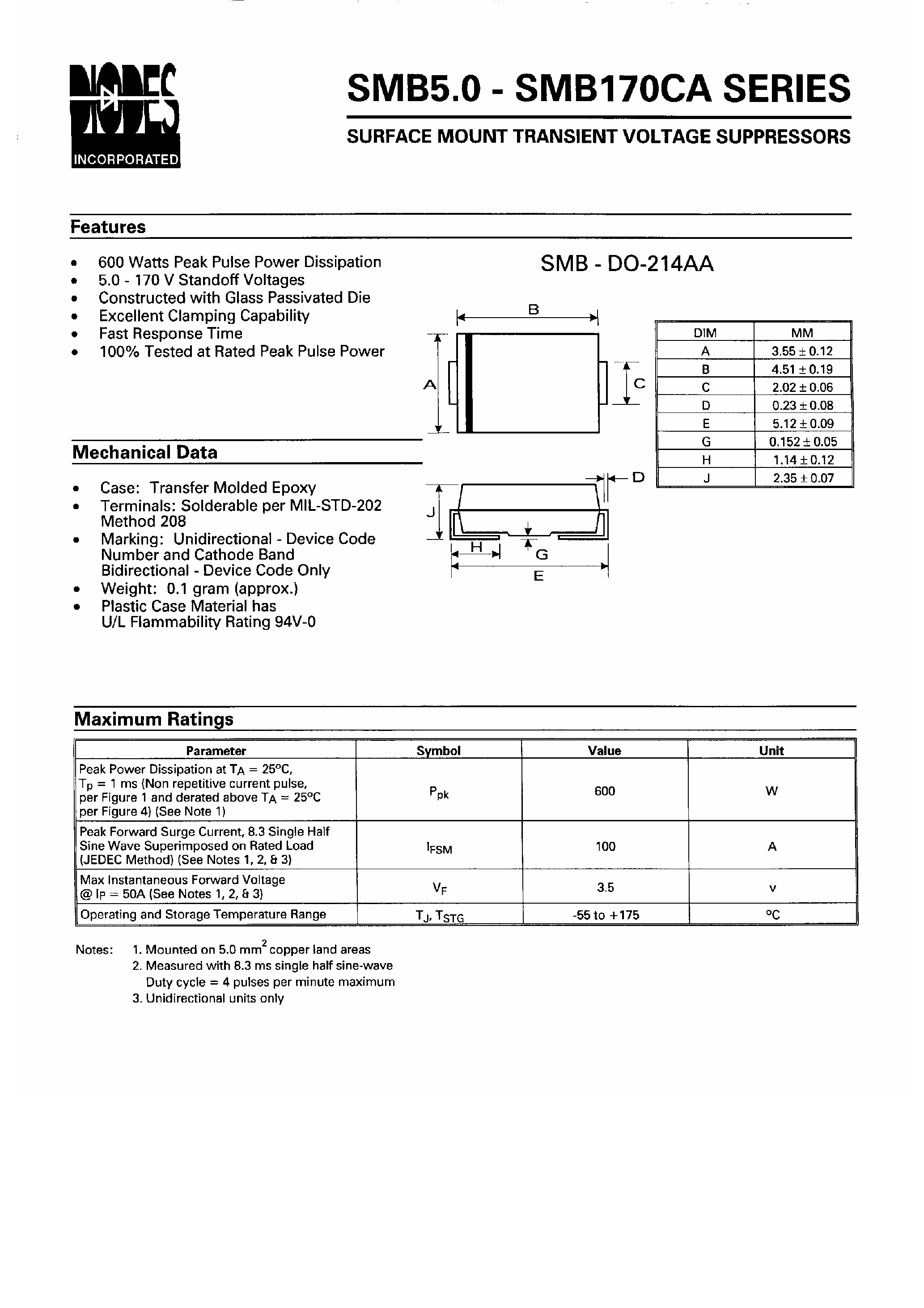 Datasheet SMB160 - Surface Mount Transient Voltage Suppressors page 1