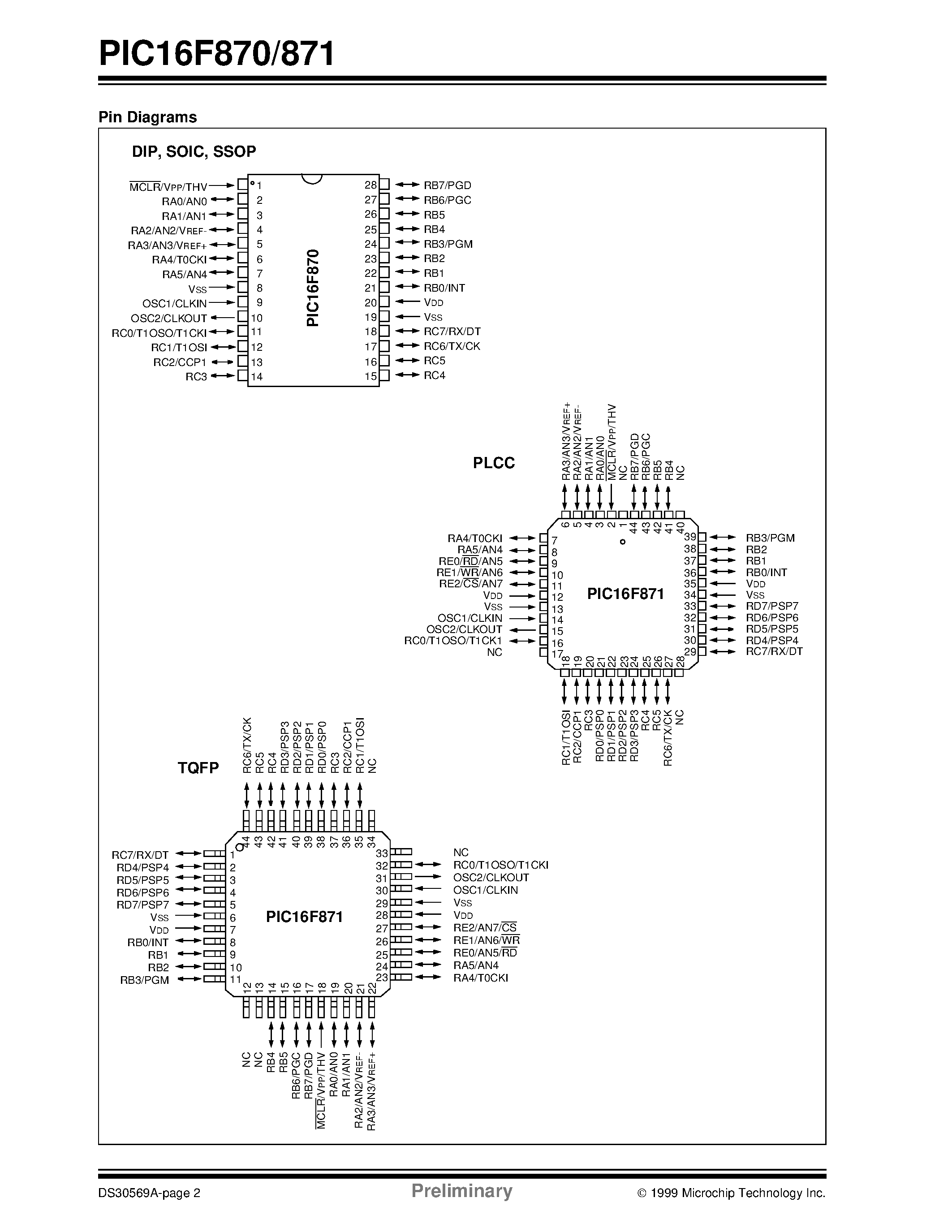 Даташит PIC16LF870 - (PIC16LF871) 28/40-Pin 8-Bit CMOS FLASH Microcontrollers страница 2