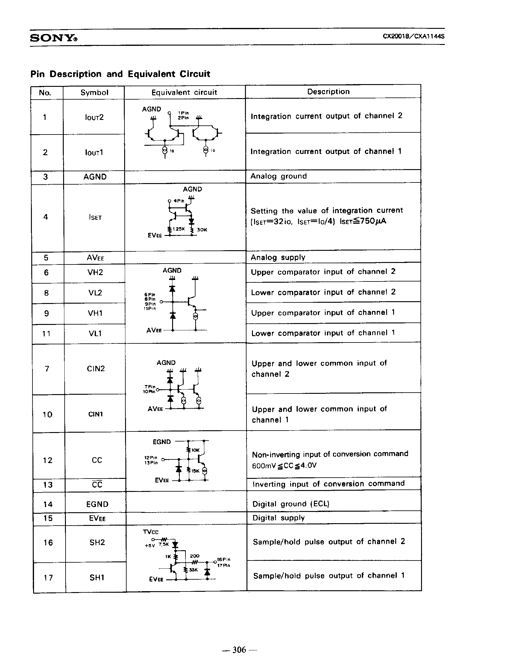 Даташит CX20018 - Dual 16 Bit 44kHz Multiplexed A/D Converter страница 2