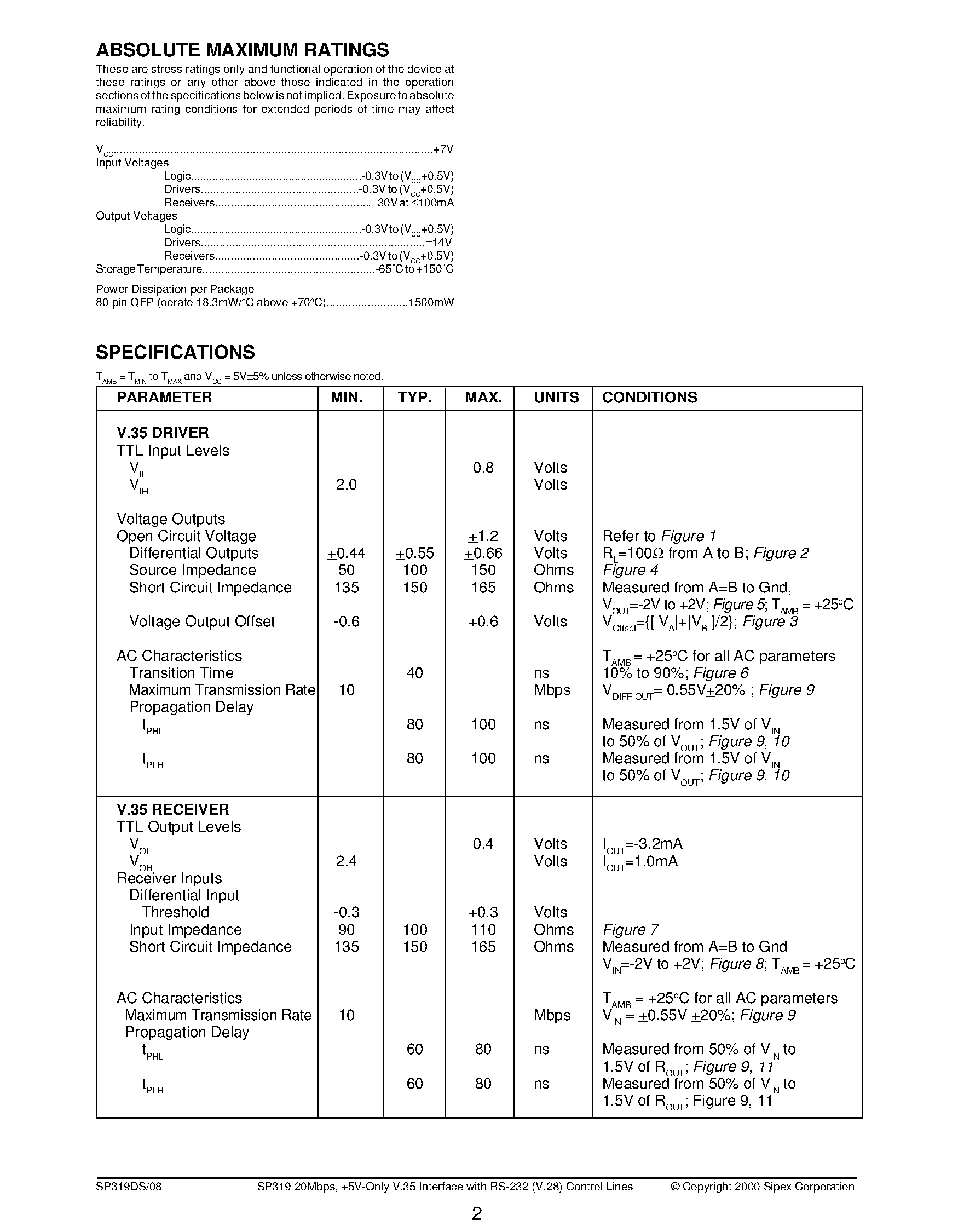 Datasheet SP319 - 20Mbps / 5V-Only V.35 Interface with RS-232 V.28 Control Lines page 2