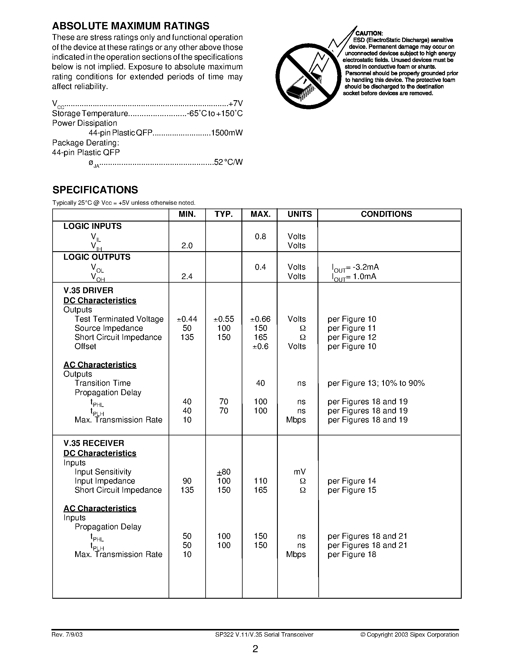 Datasheet SP322 - Programmable V.11/V.35 Transceiver page 2