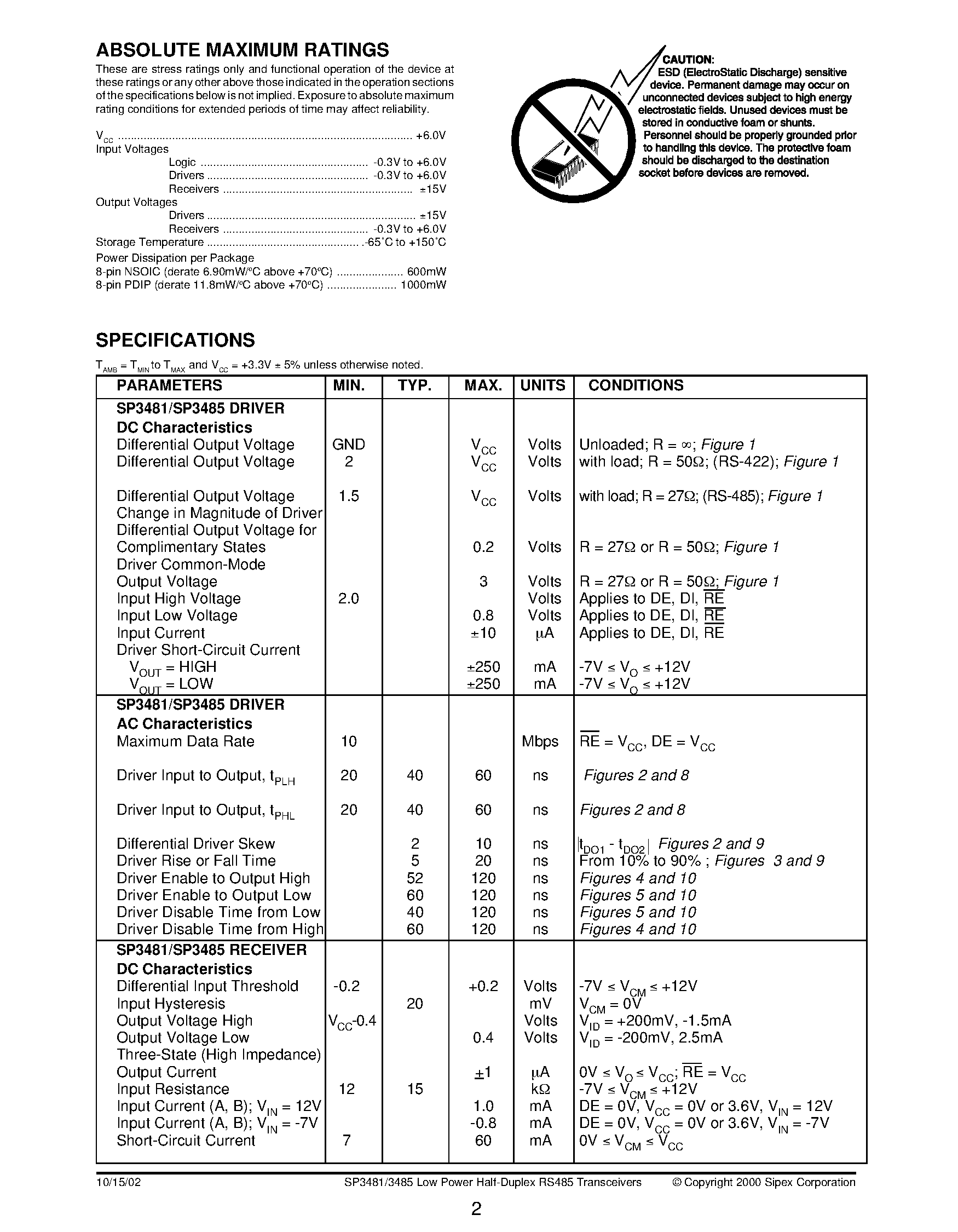 Datasheet SP3481 - +3.3V Low Power Half-Duplex RS-485 Transceivers with 10Mbps Data Rate page 2