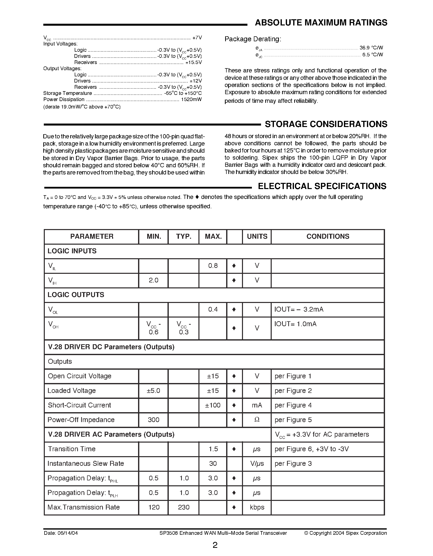 Даташит SP3508 - Rugged 3.3V / 20Mbps / 8 Channel Multiprotocol Transceiver with Programmable DCE/DTE and Termination Resistors страница 2