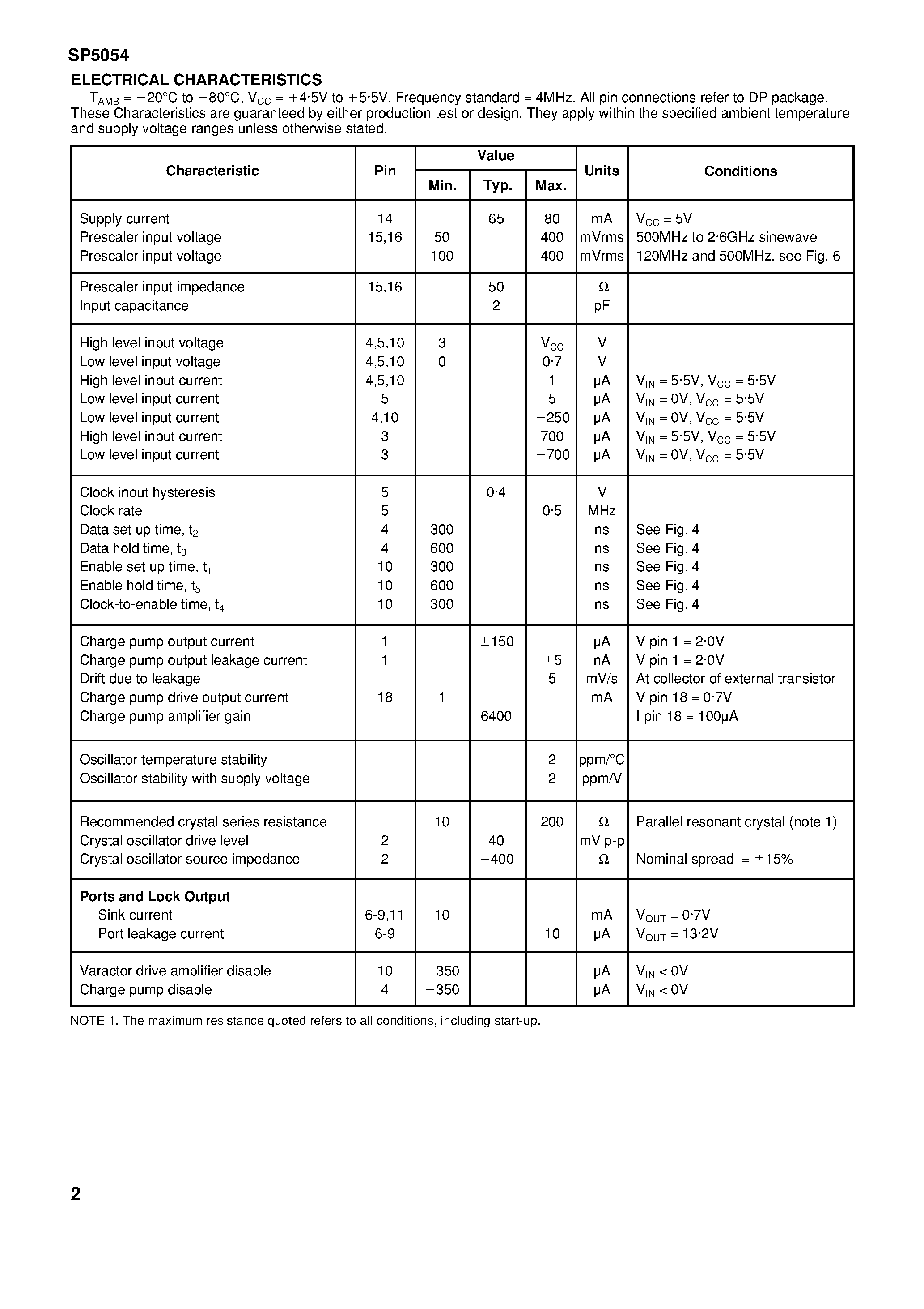 Datasheet SP5054 - 2.6GHz 3-Wire BUS Controlled Synthesiser page 2