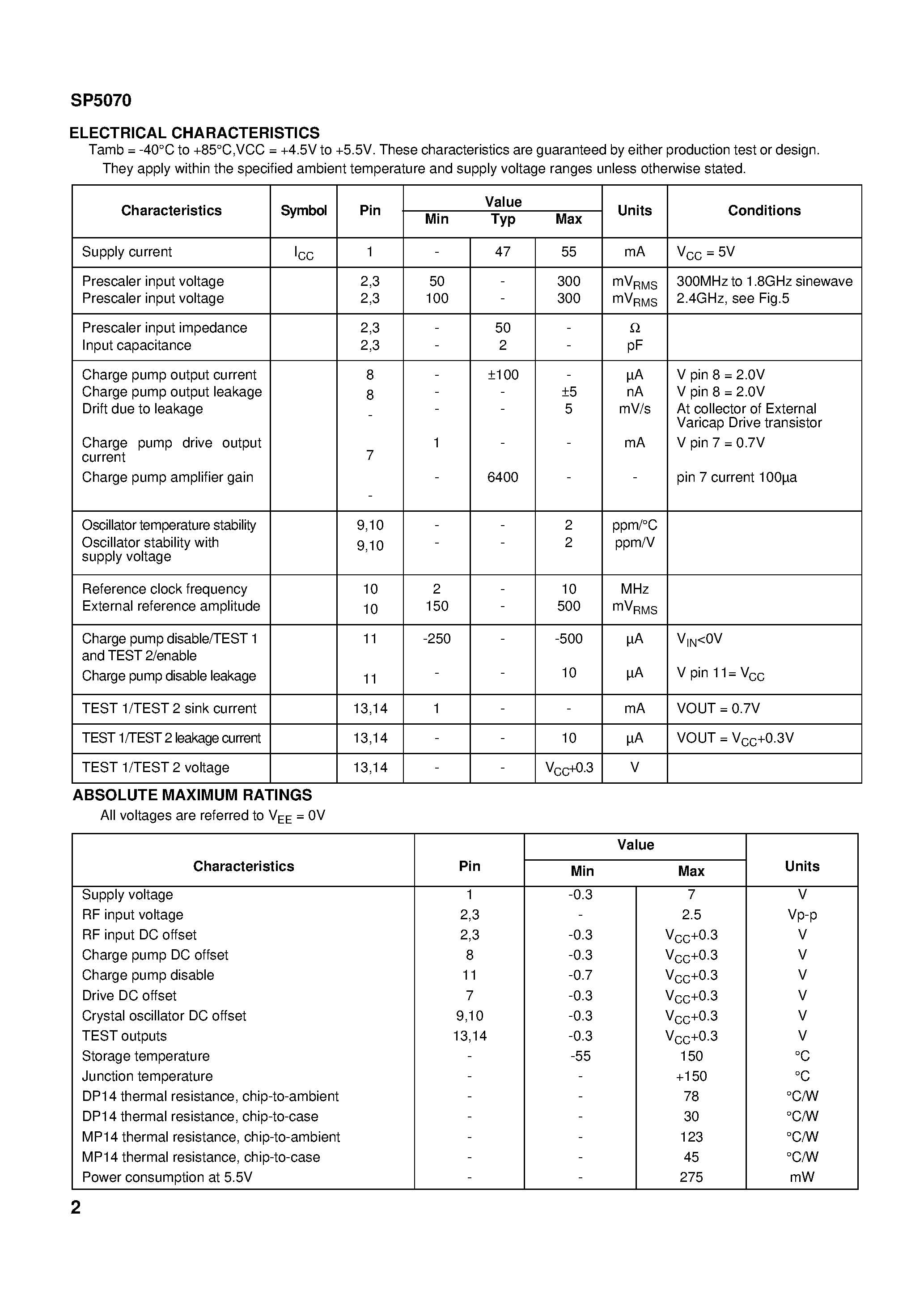 Datasheet SP5070DP - 2.GHz Fixed Modulus Frequency Synthesiser page 2