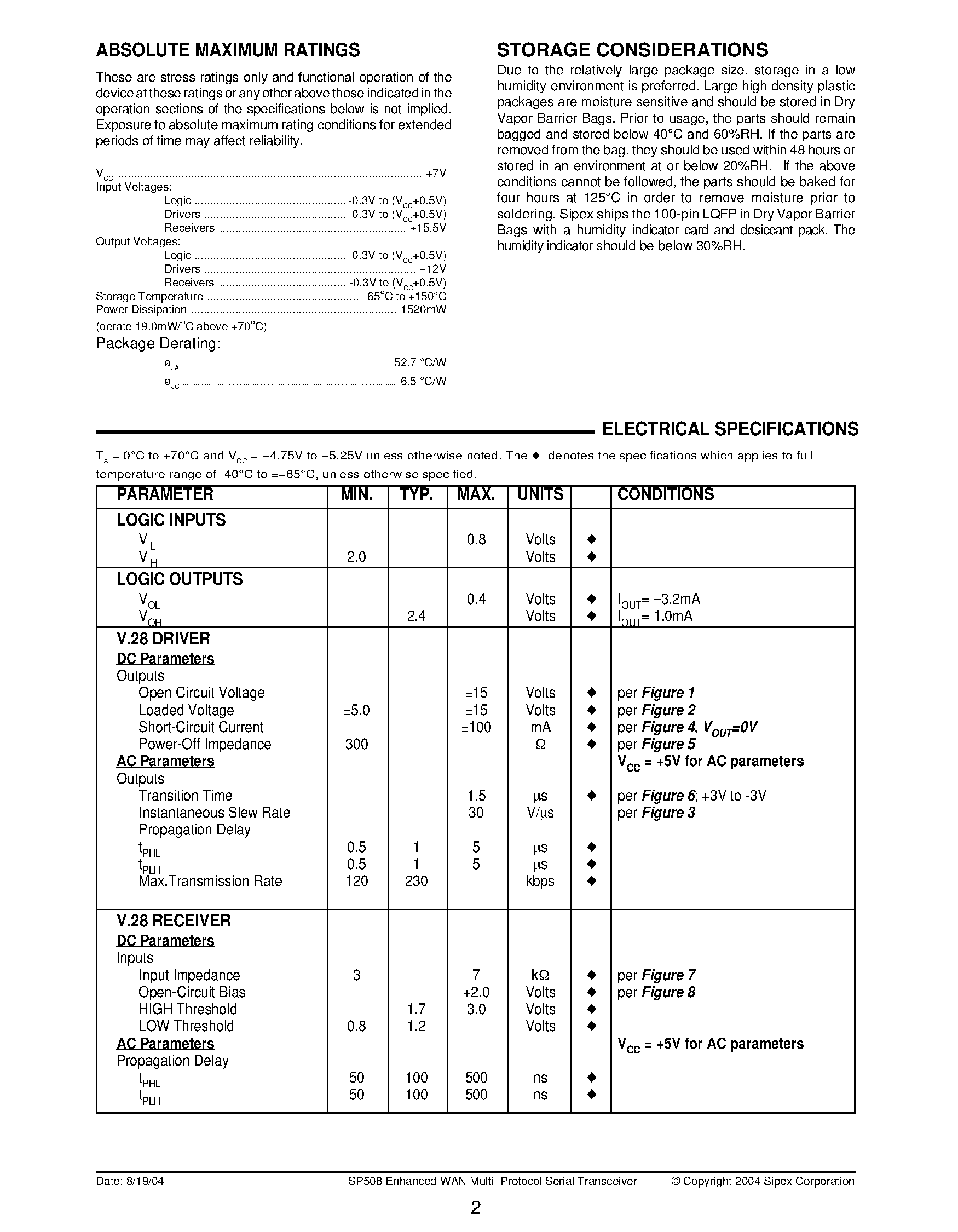 Даташит на микросхему SP508 страница 2 Даташит SP508 - Rugged 40Mbps / 8 Channel Multiprotocol Transceiver with Programmable DCE/DTE and Termination Resistors страница 2