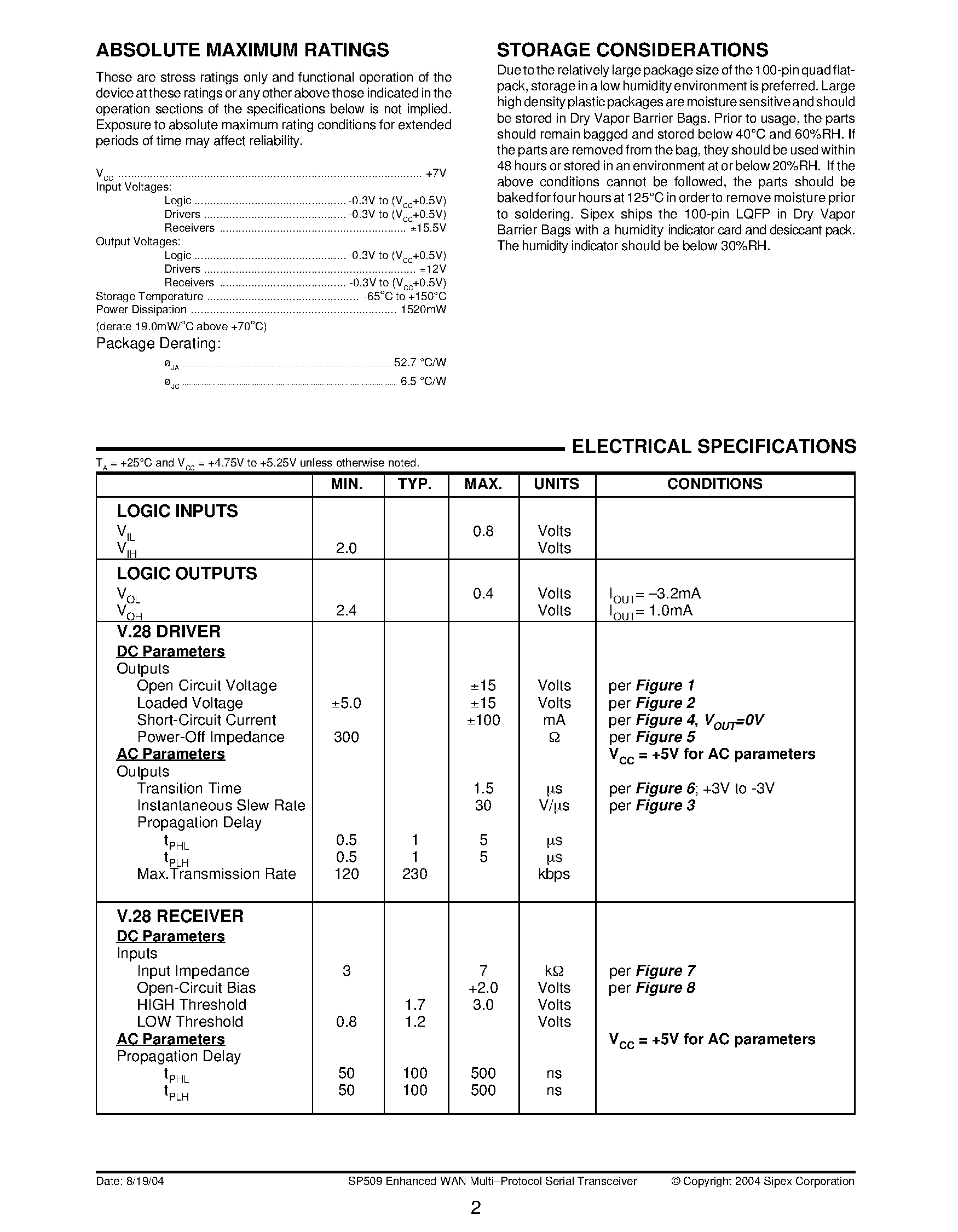 Даташит SP509 - Rugged 40Mbps / 8 Channel Multi-Protocol Transceiver with Programmable DCE/DTE and Termination Resistors страница 2