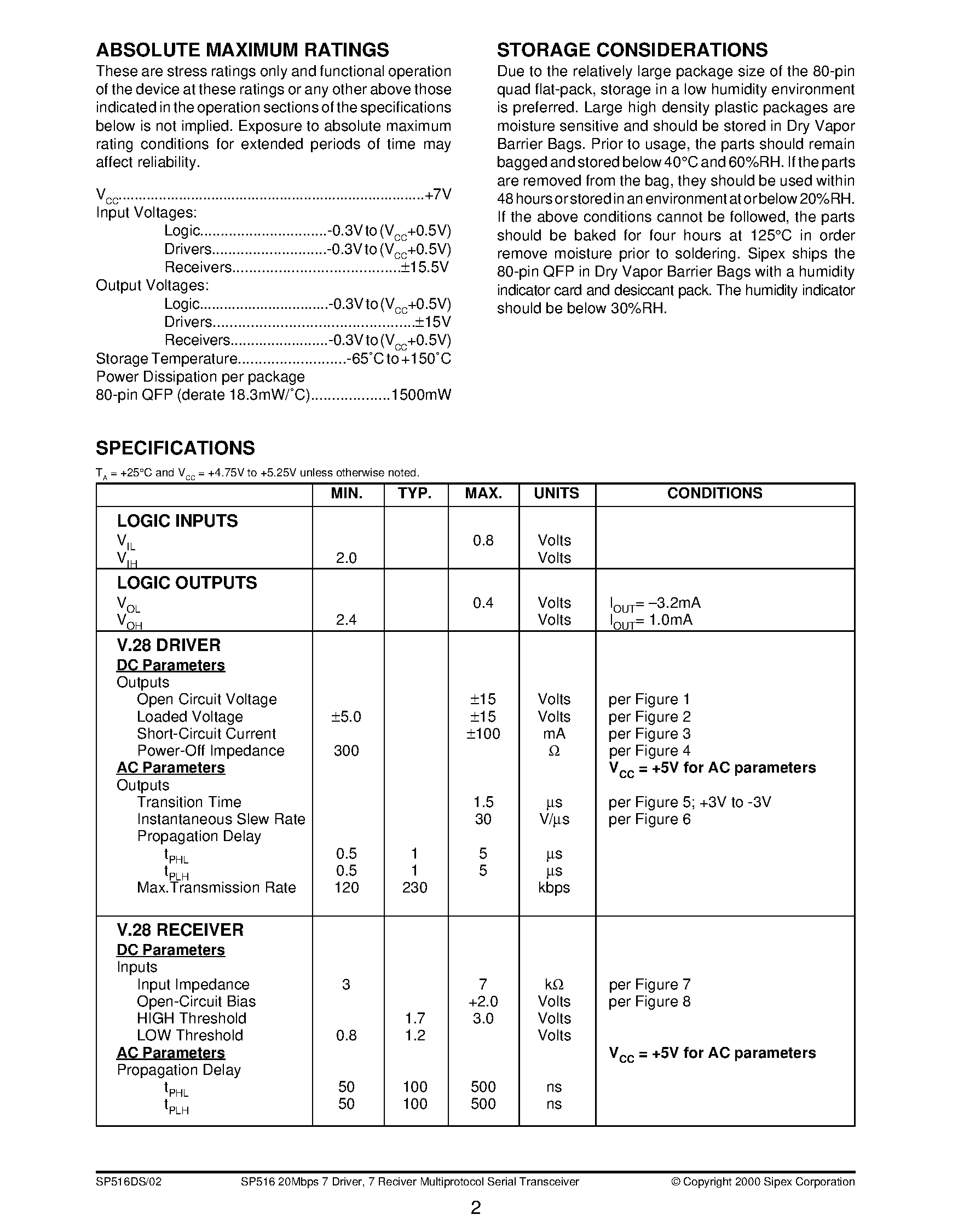 Datasheet SP516 - 20Mbps 7 Driver / 7 Receiver Multiprotocol Serial Transceiver with Termination Disable page 2