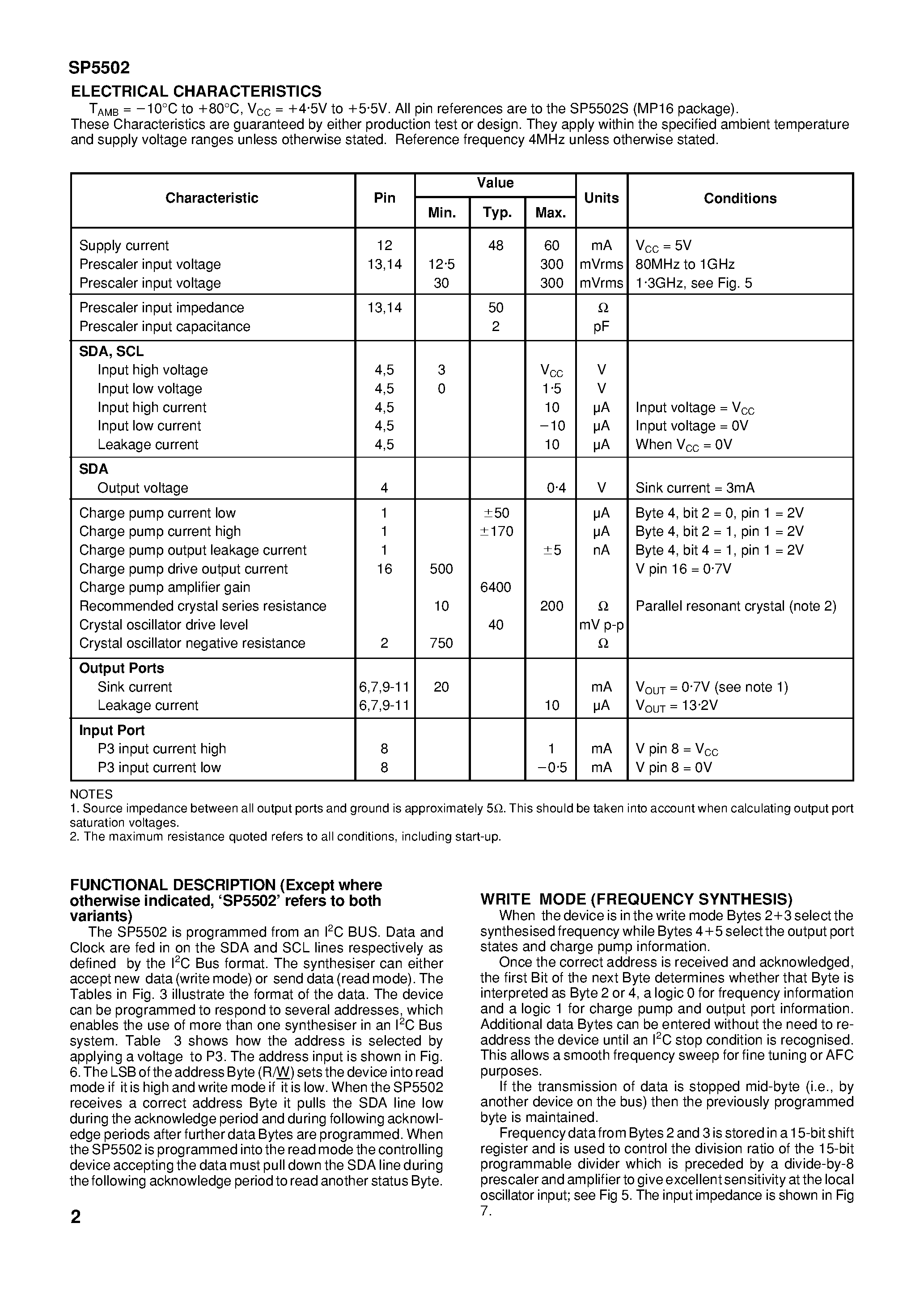 Даташит на микросхему SP5502FKGMPAS страница 2 Даташит SP5502FKGMPAS - 1.3GHz I2C BUS 4-Address Synthesiser страница 2