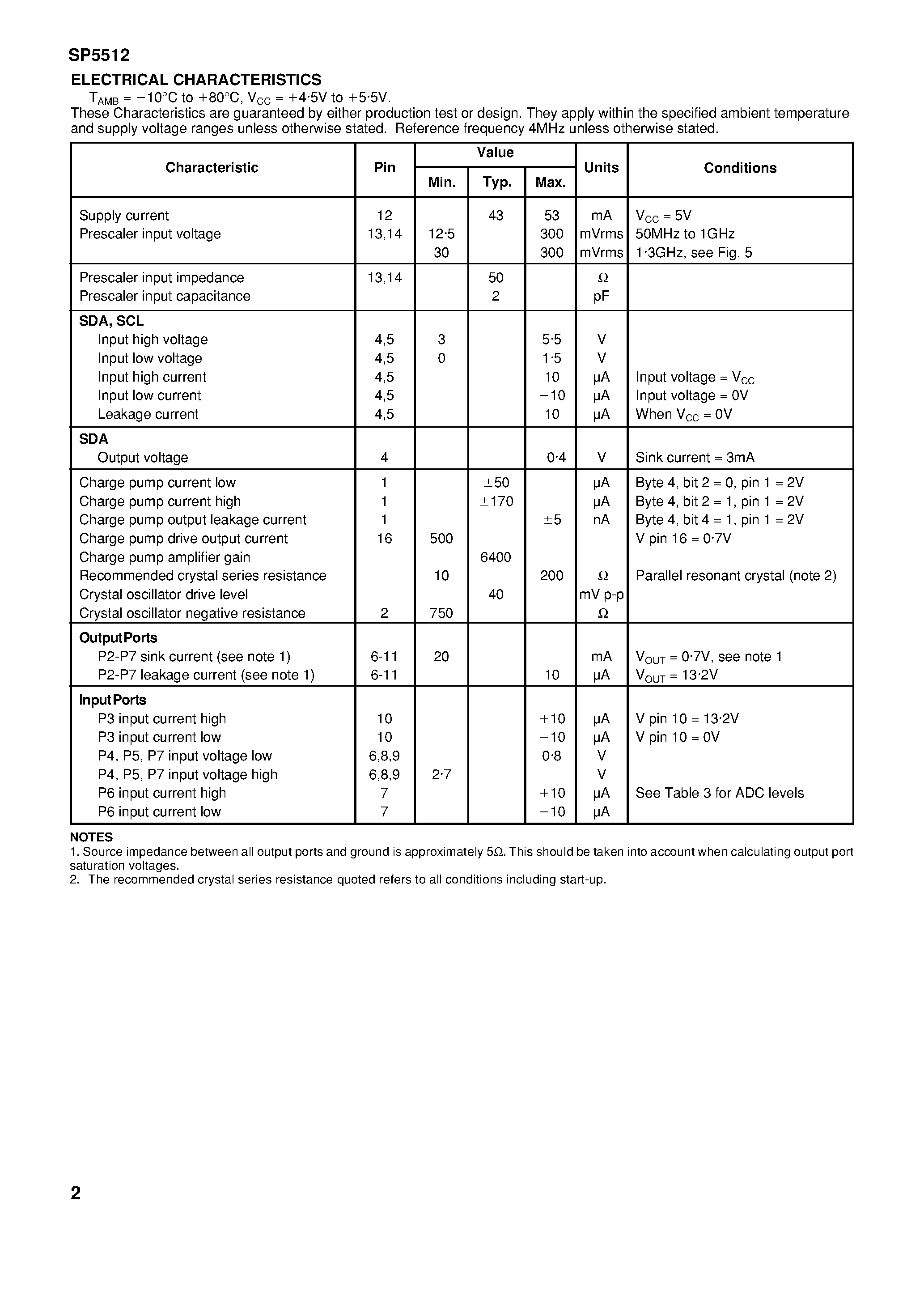 Datasheet SP5512SKGMPAS - 1.3GHz Bidirectional I2C BUS Controlled Synthesiser page 2