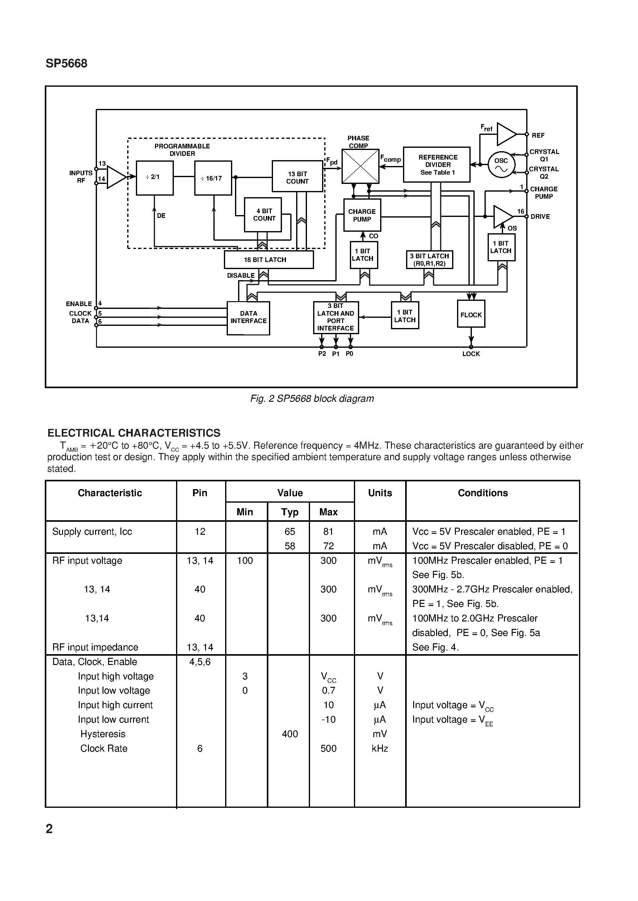 Datasheet SP5668KG - 2.7GHz 3-Wire Bus Controlled Synthesiser page 2