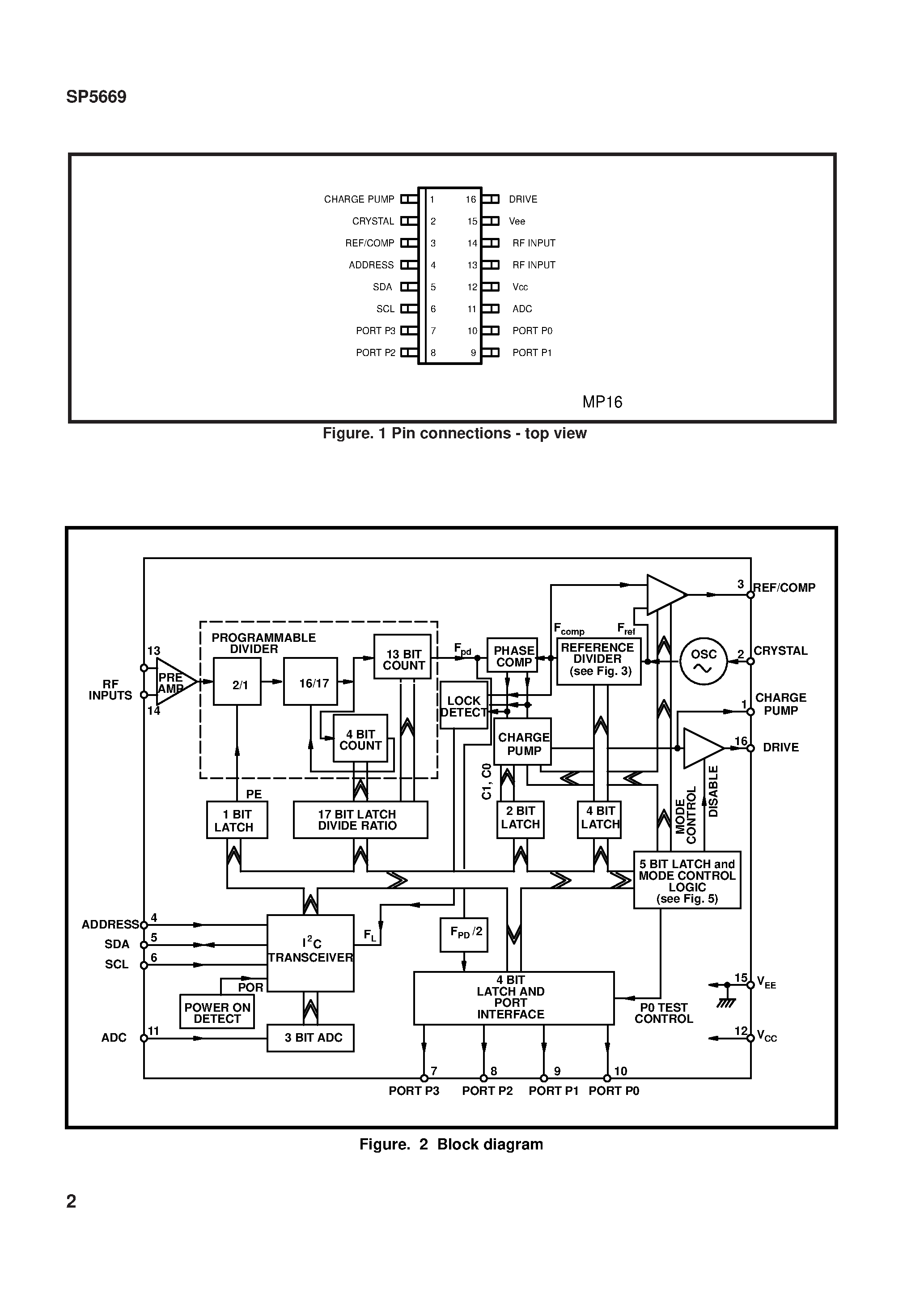 Datasheet SP5669KG - 2.7GHz I2C Bus Controlled Synthesiser page 2