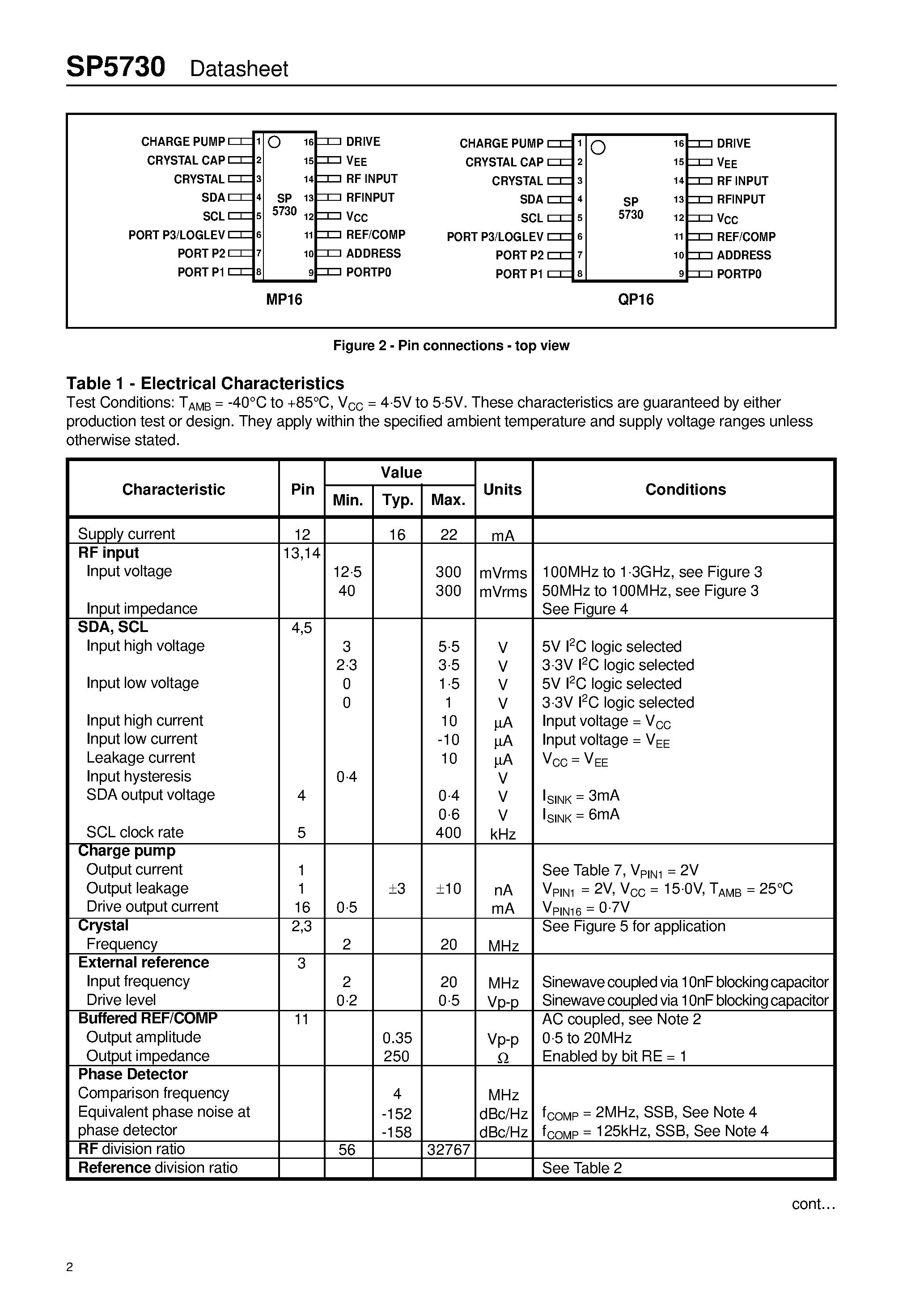 Datasheet SP5730 - 1.3 GHz Low Phase Noise Frequency Synthesiser page 2