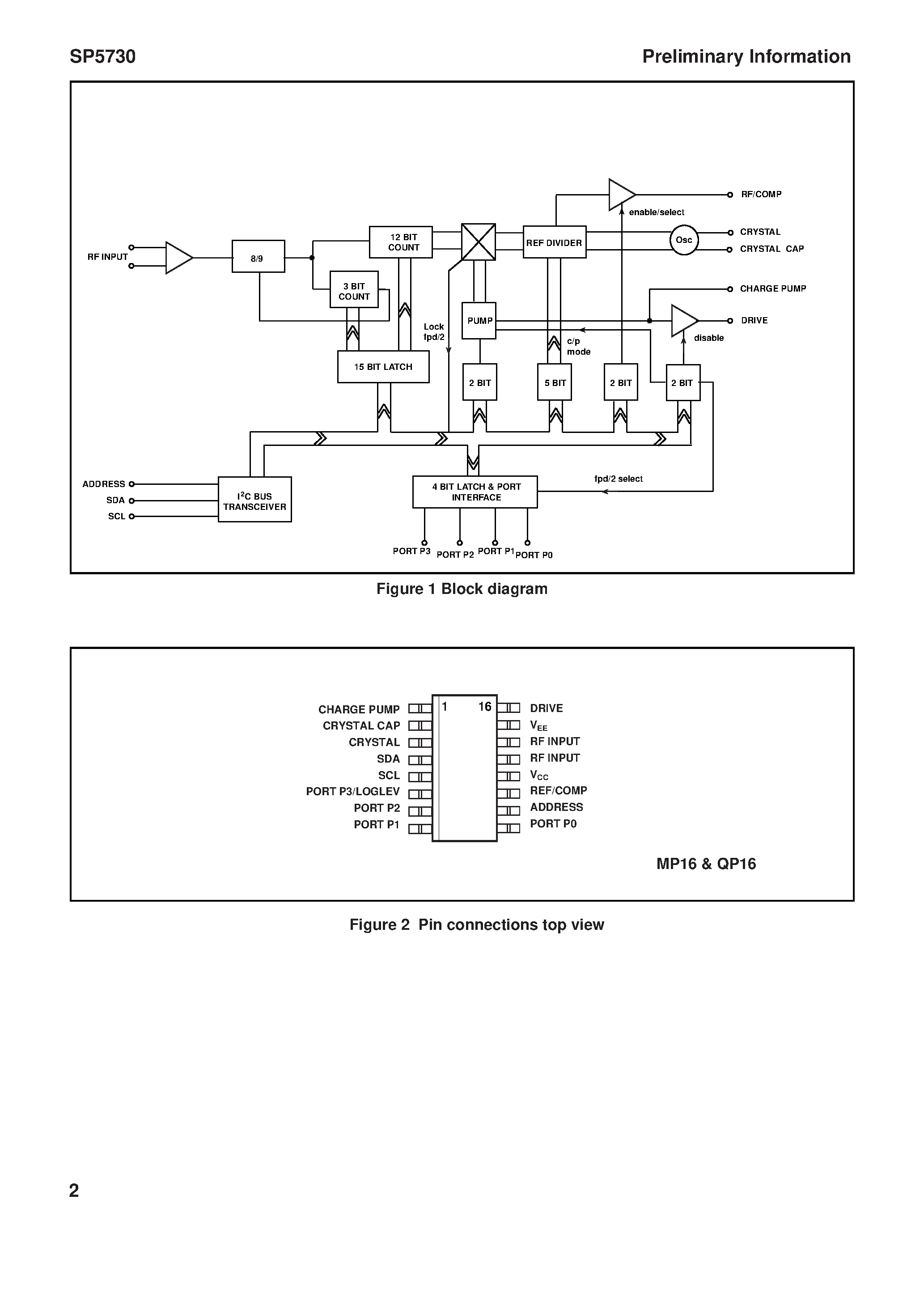 Datasheet SP5730KG - 1.3GHz Low Phase Noise Frequency Synthesiser page 2