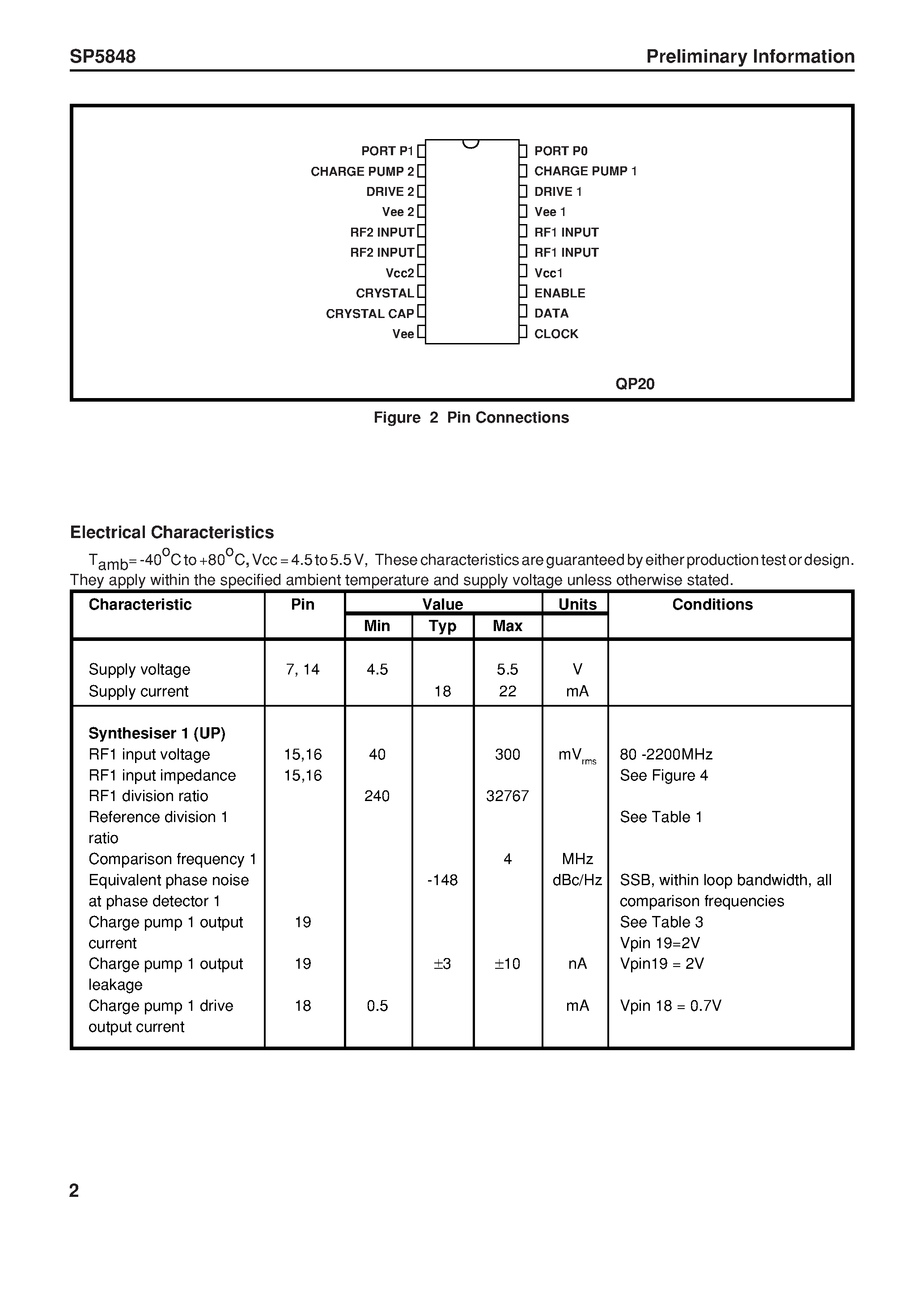 Datasheet SP5848 - 2.2/1.3GHz 3-Wire Bus Dual Low Phase Noise PLL page 2