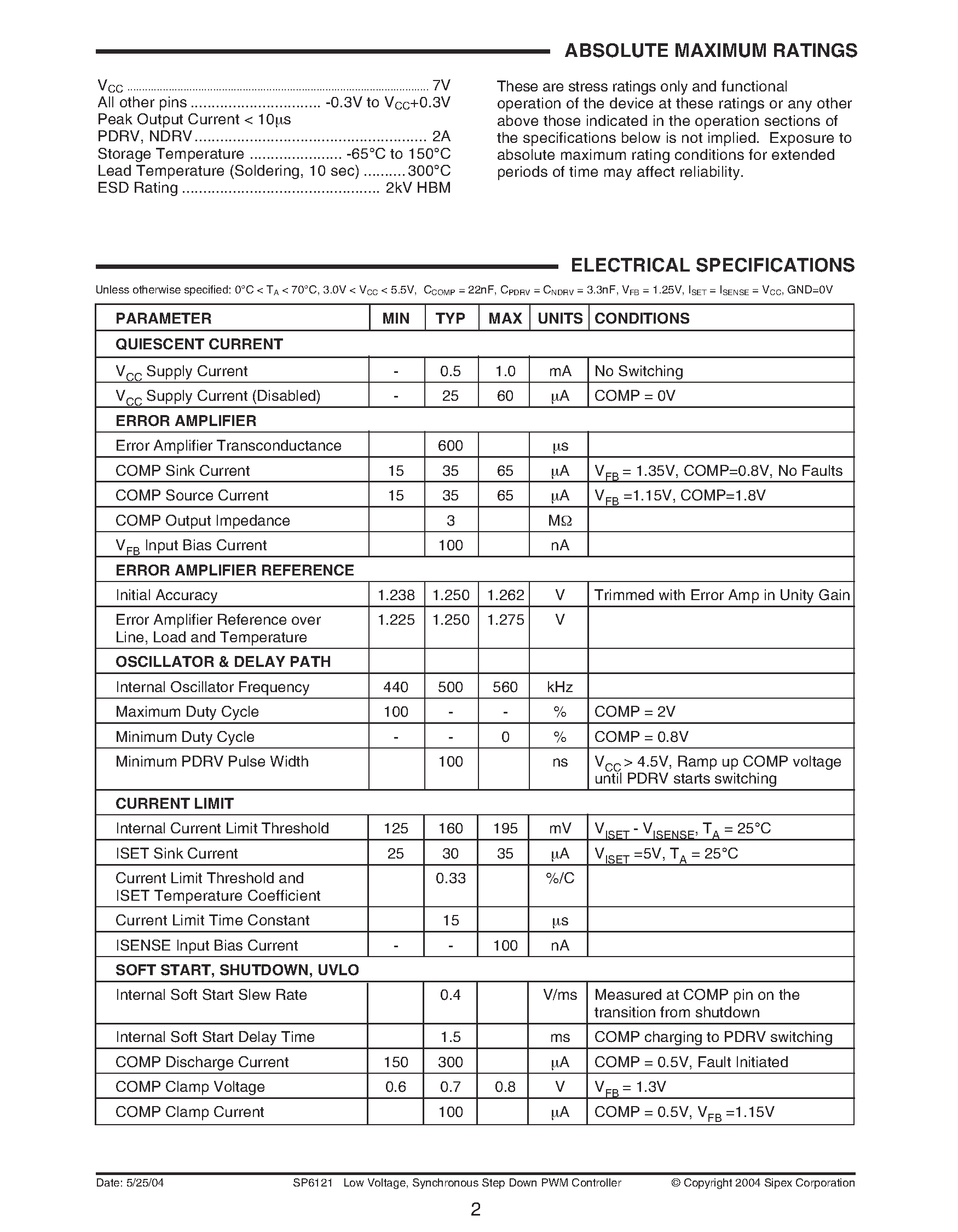 Datasheet SP6121CN - Low Voltage / Synchronous Step Down PWM Controller Ideal for 2A to 10A / Small Footprint / DC-DC Power Converters page 2