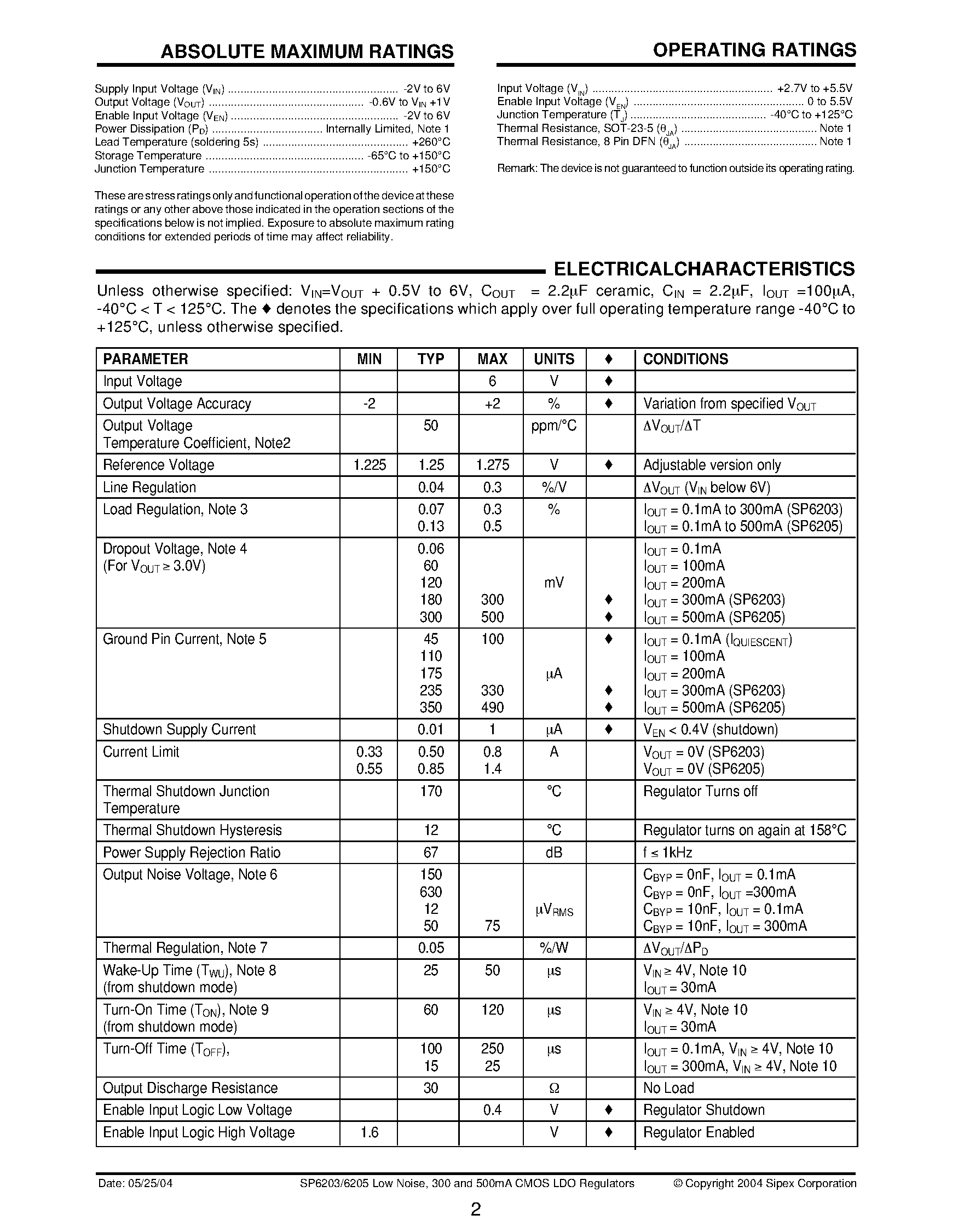 Datasheet SP6203ER-2.7/TR - Low Noise / 300mA and 500mA CMOS LDO Regulators page 2