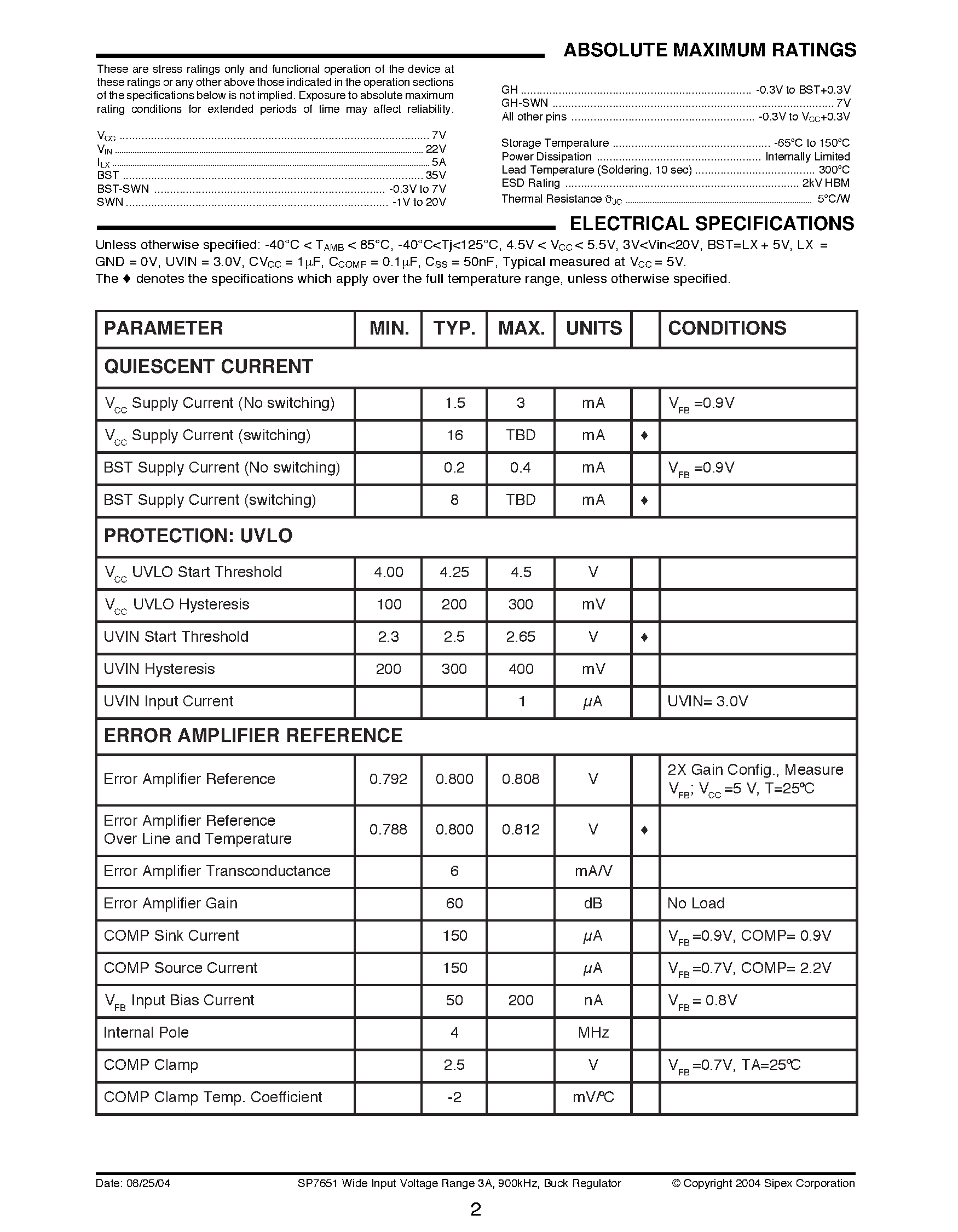 Datasheet SP7651ER-L/TR page 2 Datasheet SP7651ER-L/TR - Wide Input Voltage Range 3A / 900kHz / Buck Regulator page 2