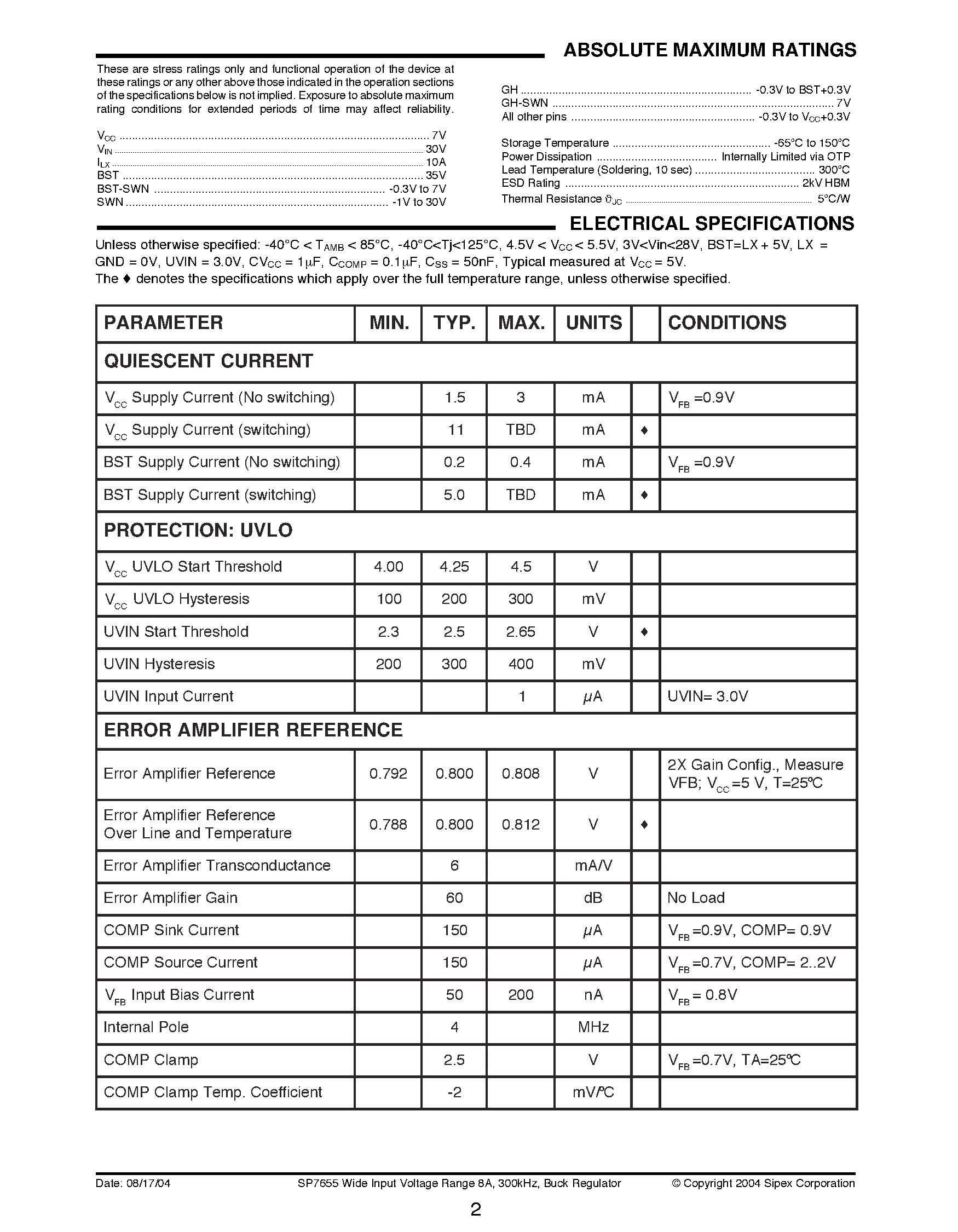 Datasheet SP7655ER-L/TR page 2 Datasheet SP7655ER-L/TR - Wide Input Voltage Range 8A / 300kHz / Buck Regulator page 2