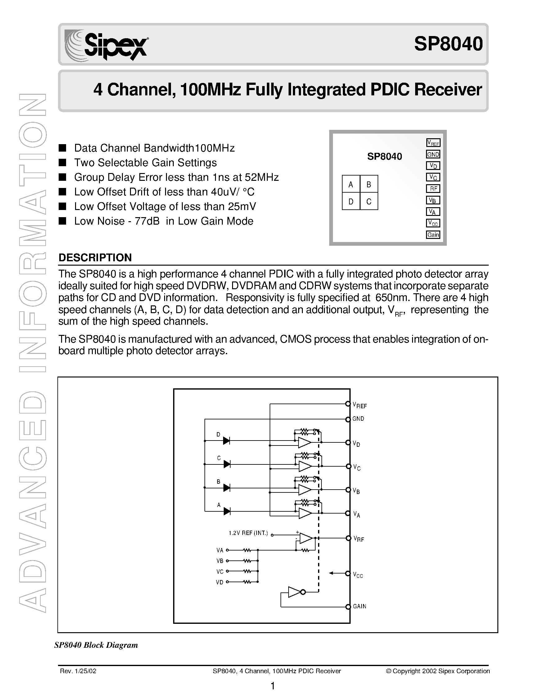 Datasheet SP8040 - 4 Channel / 100MHz Fully Integrated PDIC Receiver page 1