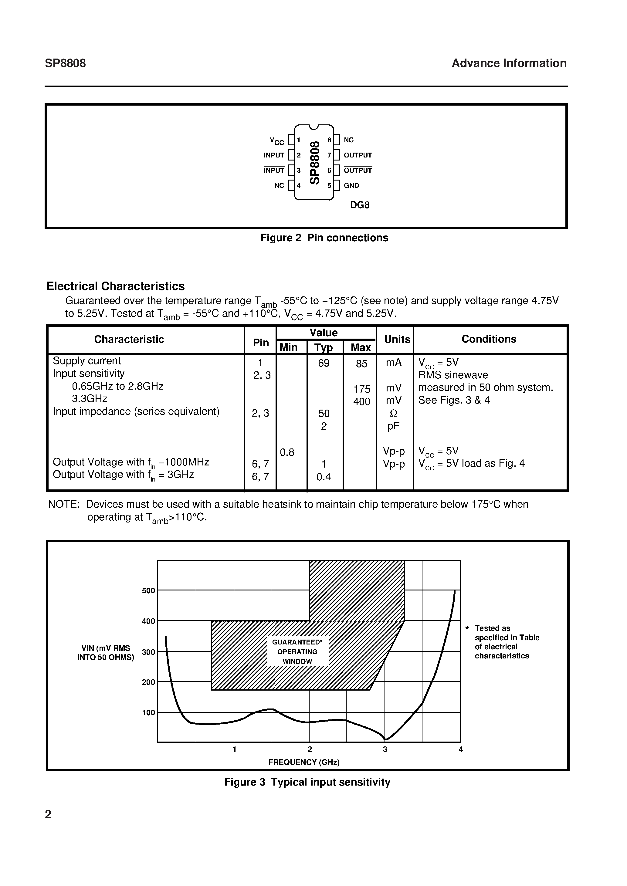Datasheet SP8808 - 3.3GHz 8 Fixed Modulus Divider page 2