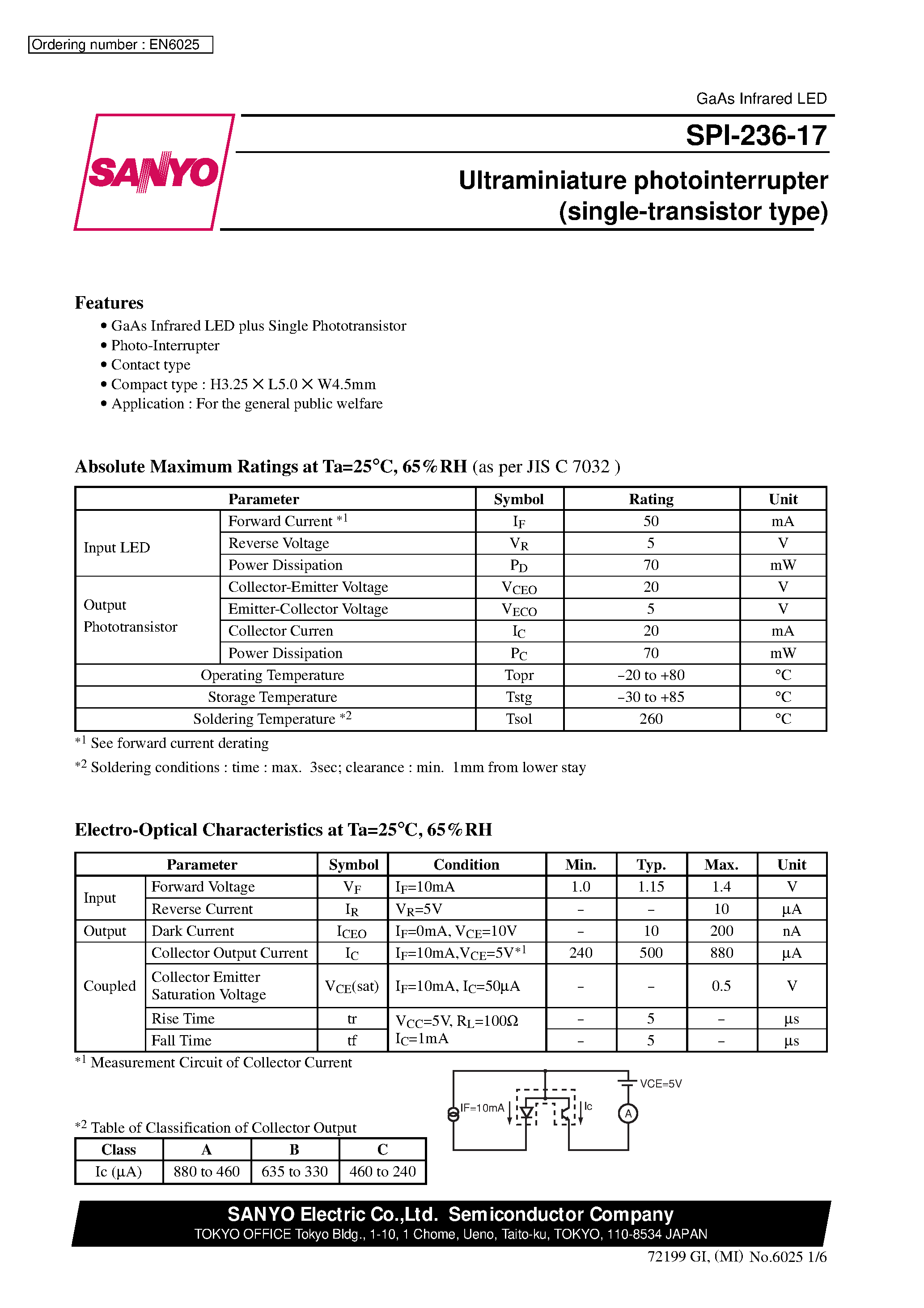 Datasheet SPI-236-17 - page 1