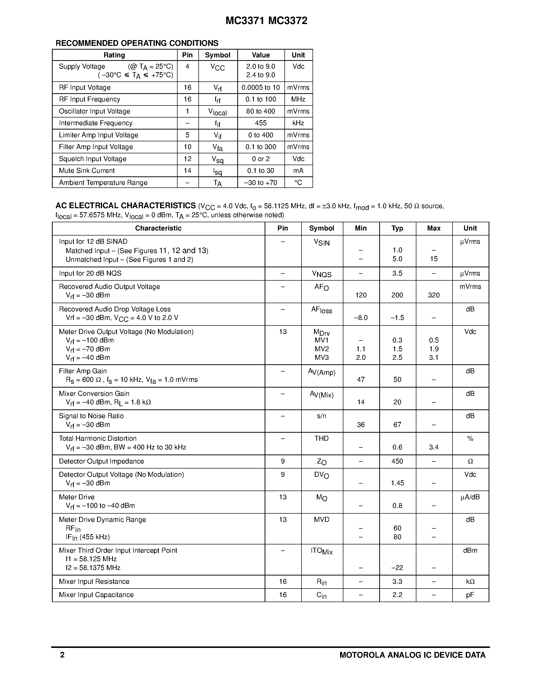 Даташит на микросхему MC3371 страница 2 Даташит MC3371 - (MC3372) LOW POWER FM IF страница 2