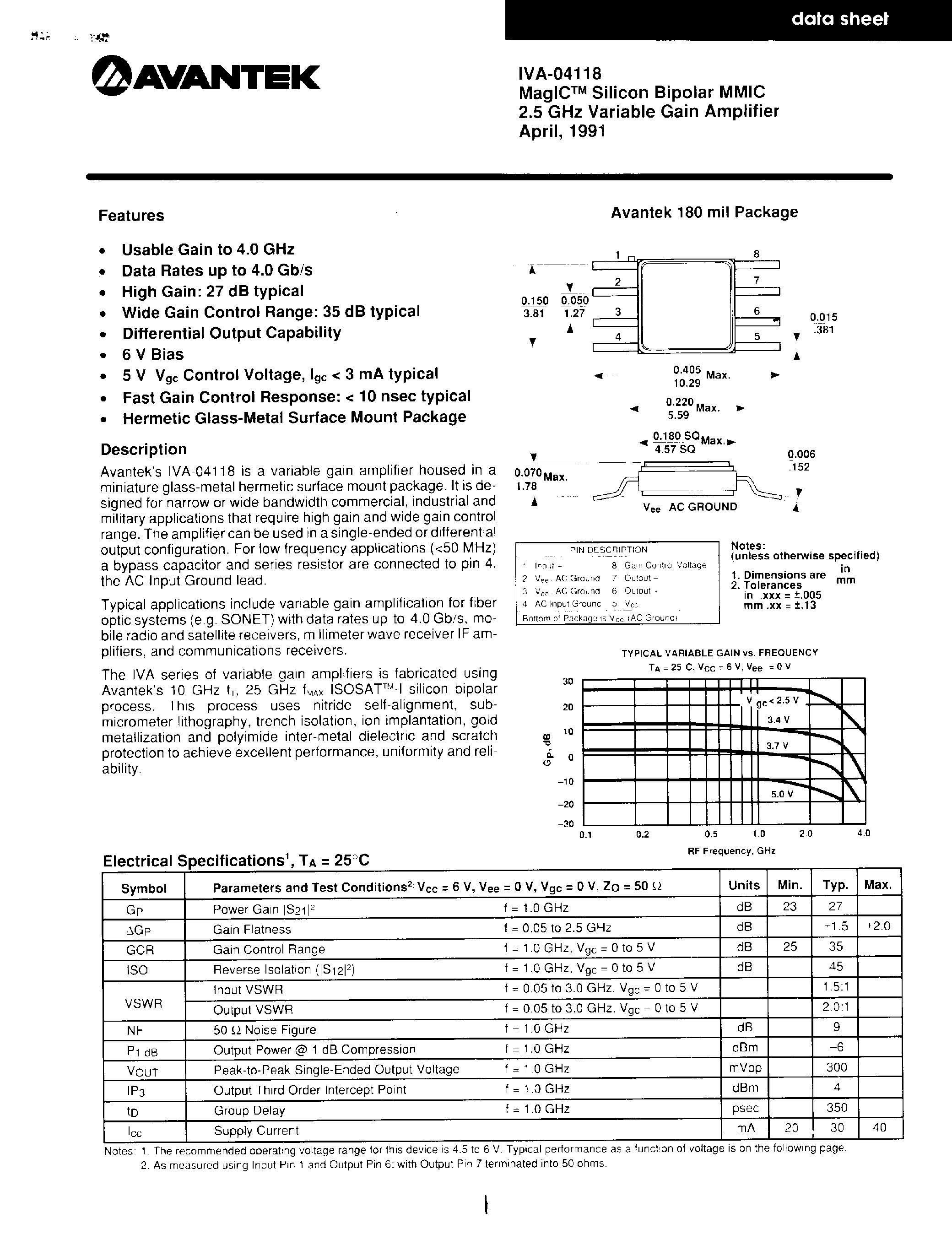 Datasheet IVA04118 - Silicon Bipolar MMIC 2.5Ghz Variable Gain Amplifier page 1