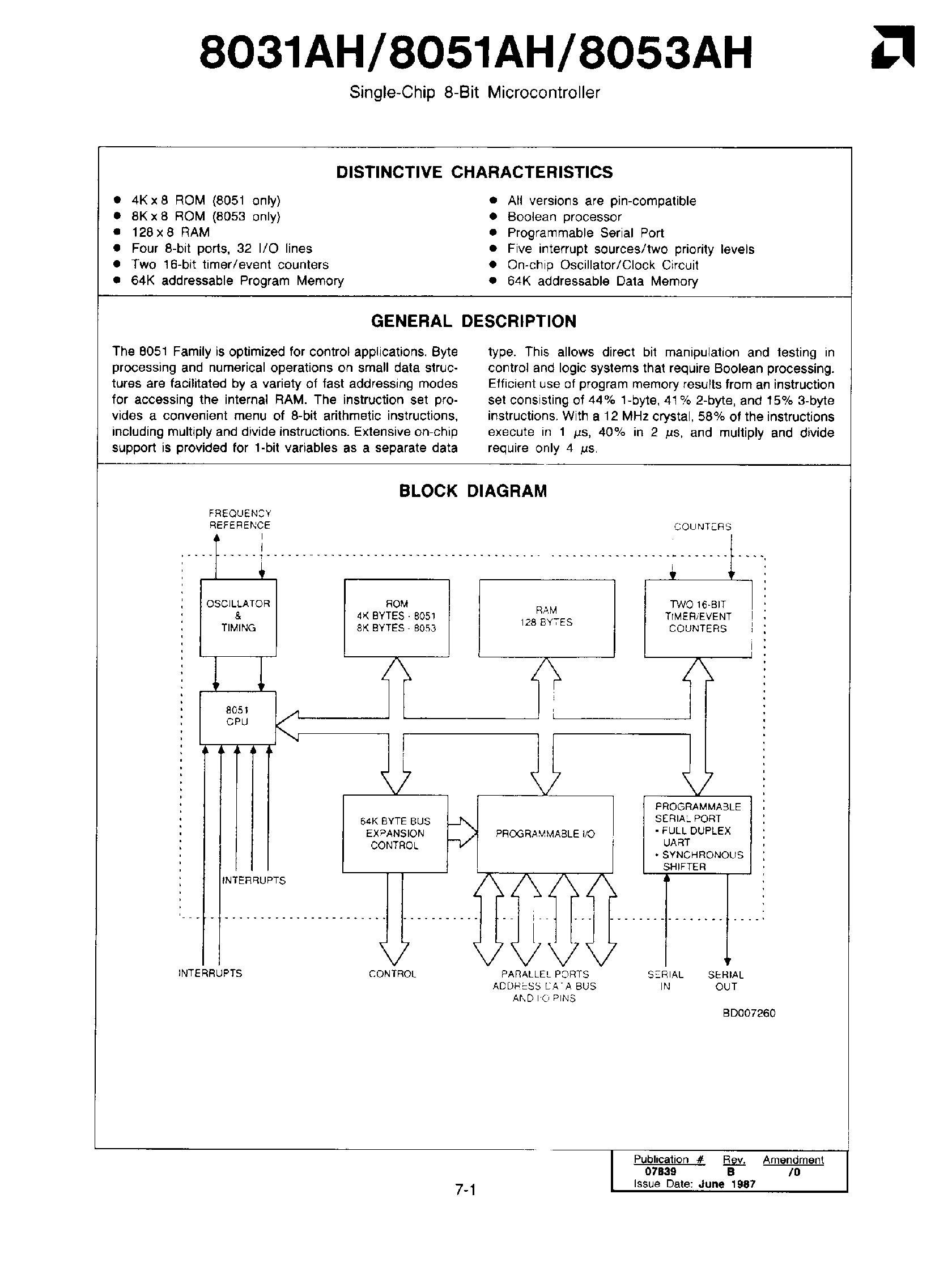 Datasheet P8051 page 1 Datasheet P8051 - Single-Chip 8 Bit Microcontroller page 1