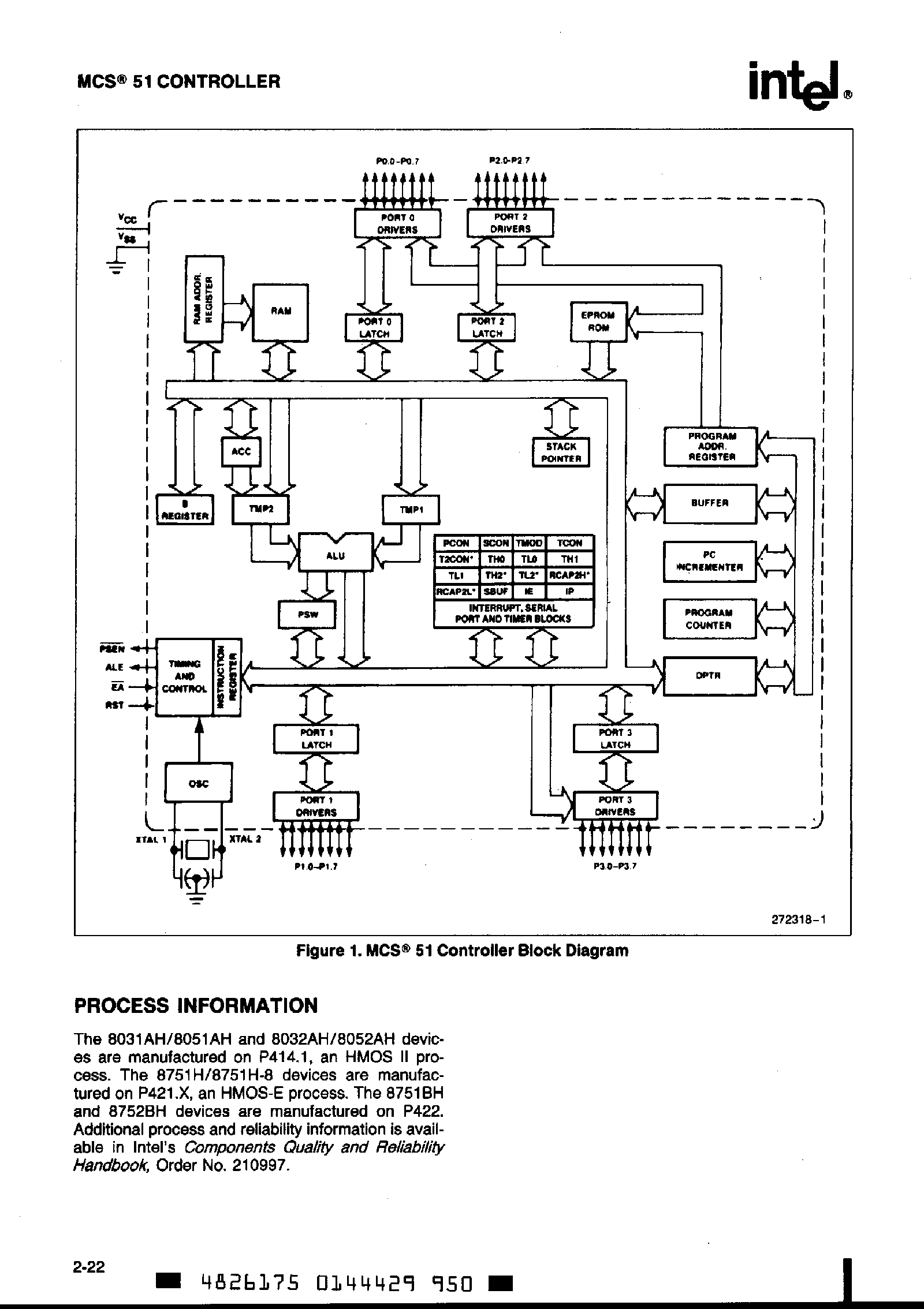 Datasheet P8051 page 2 Datasheet P8051 - 8 Bit Control Oriented Microcontrollers page 2