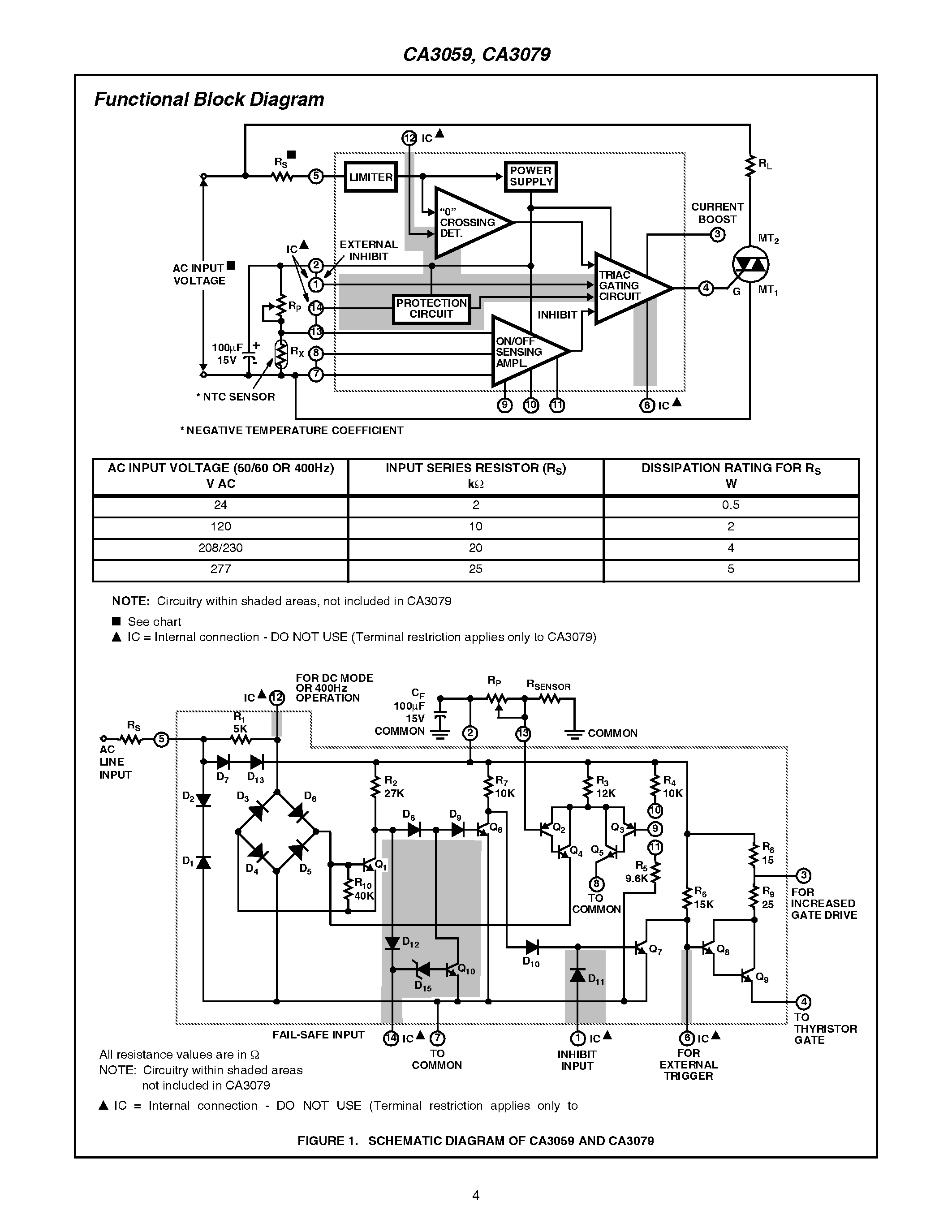 Даташит CA3079 - Zero-Voltage Switches for 50Hz-60Hz and 400Hz Thyristor Control Applications страница 2